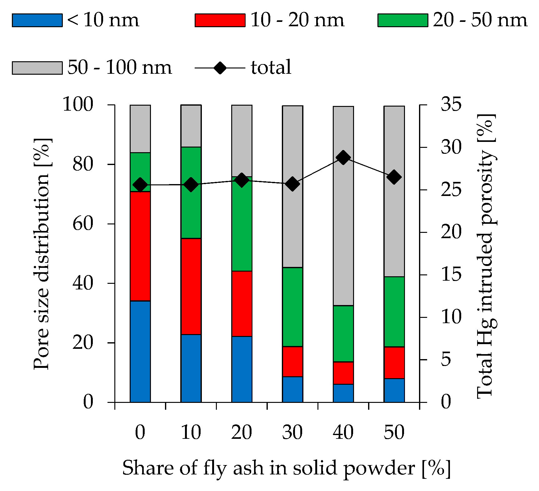 Materials 12 03485 g009