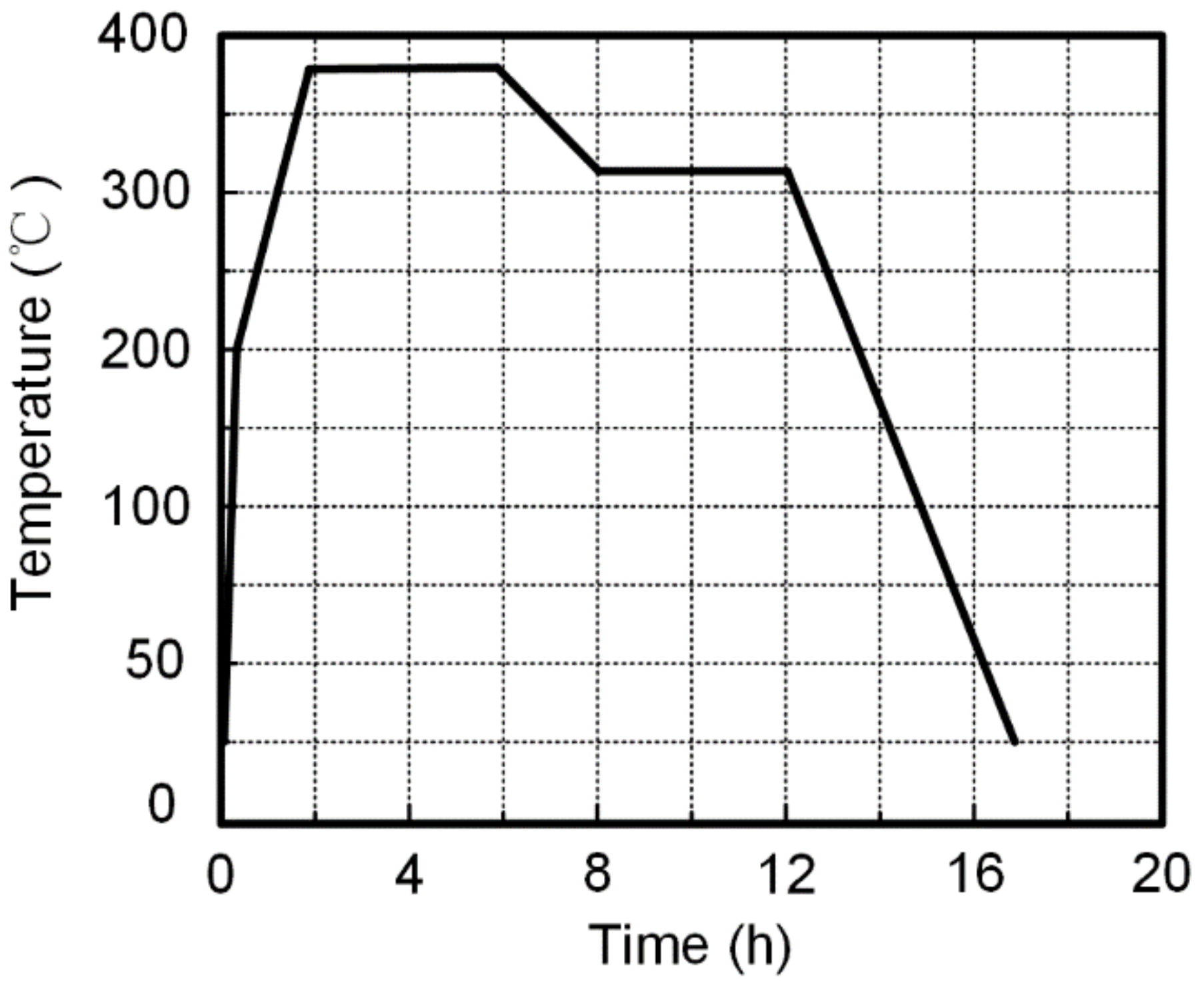 Materials 12 03486 g001