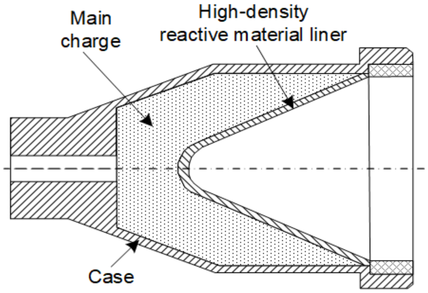 Materials 12 03486 g003