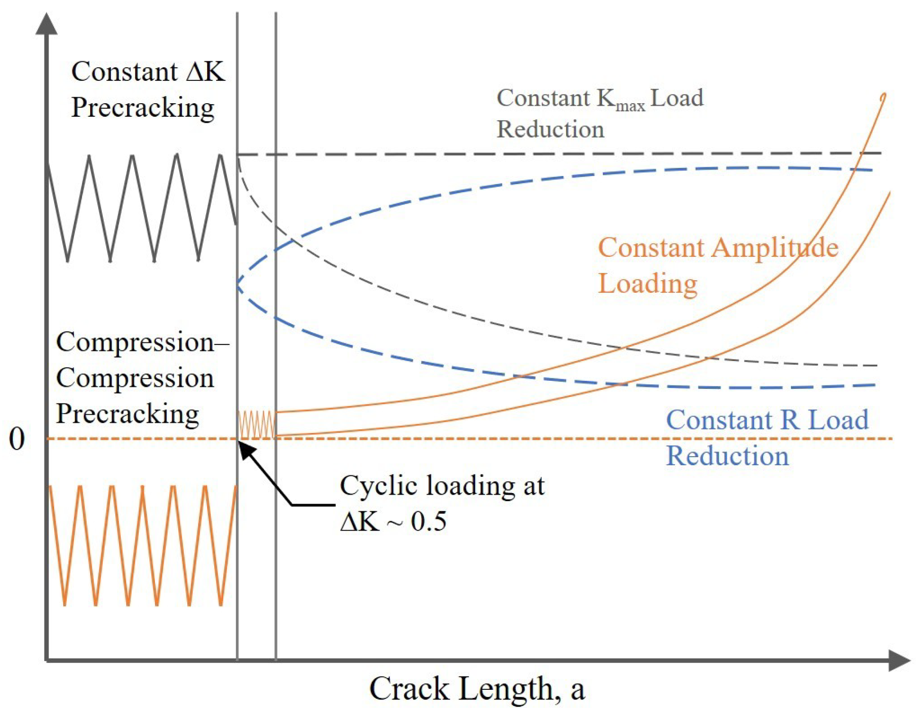 Materials 12 03487 g012