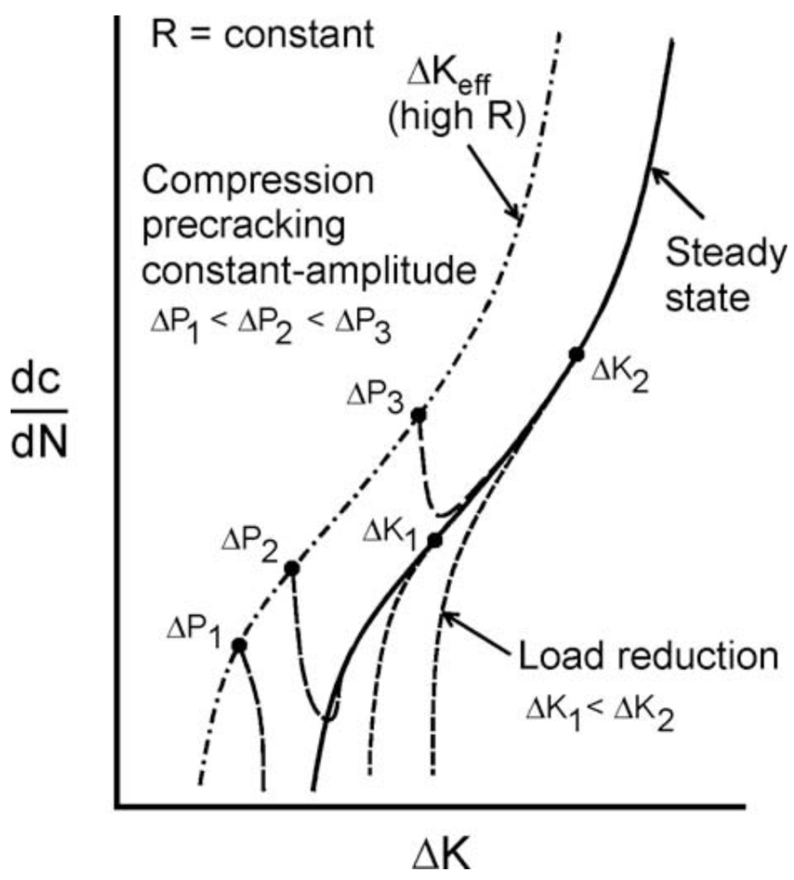 Materials 12 03487 g013