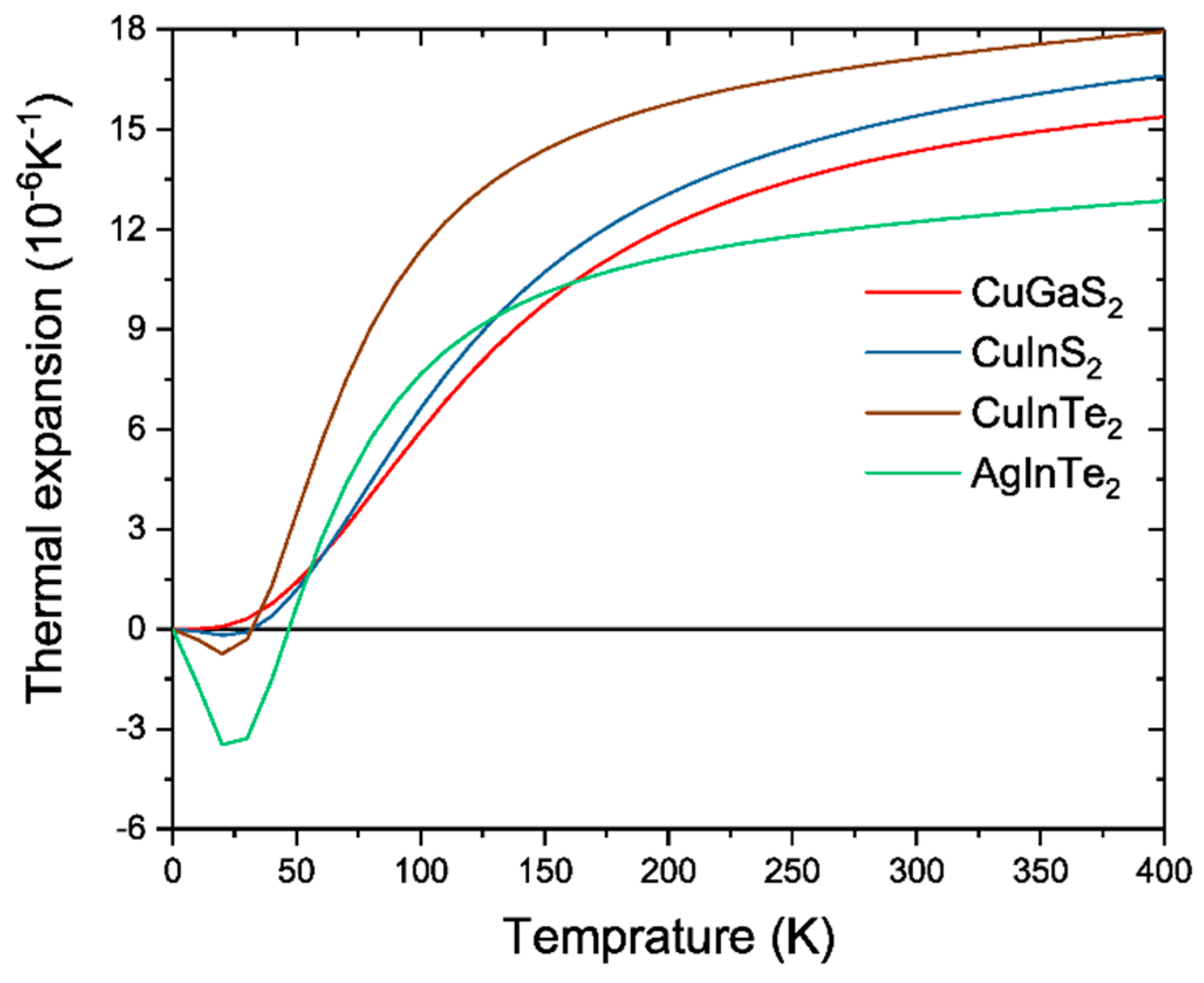 Materials 12 03491 g005 Materials 12 03491 g005