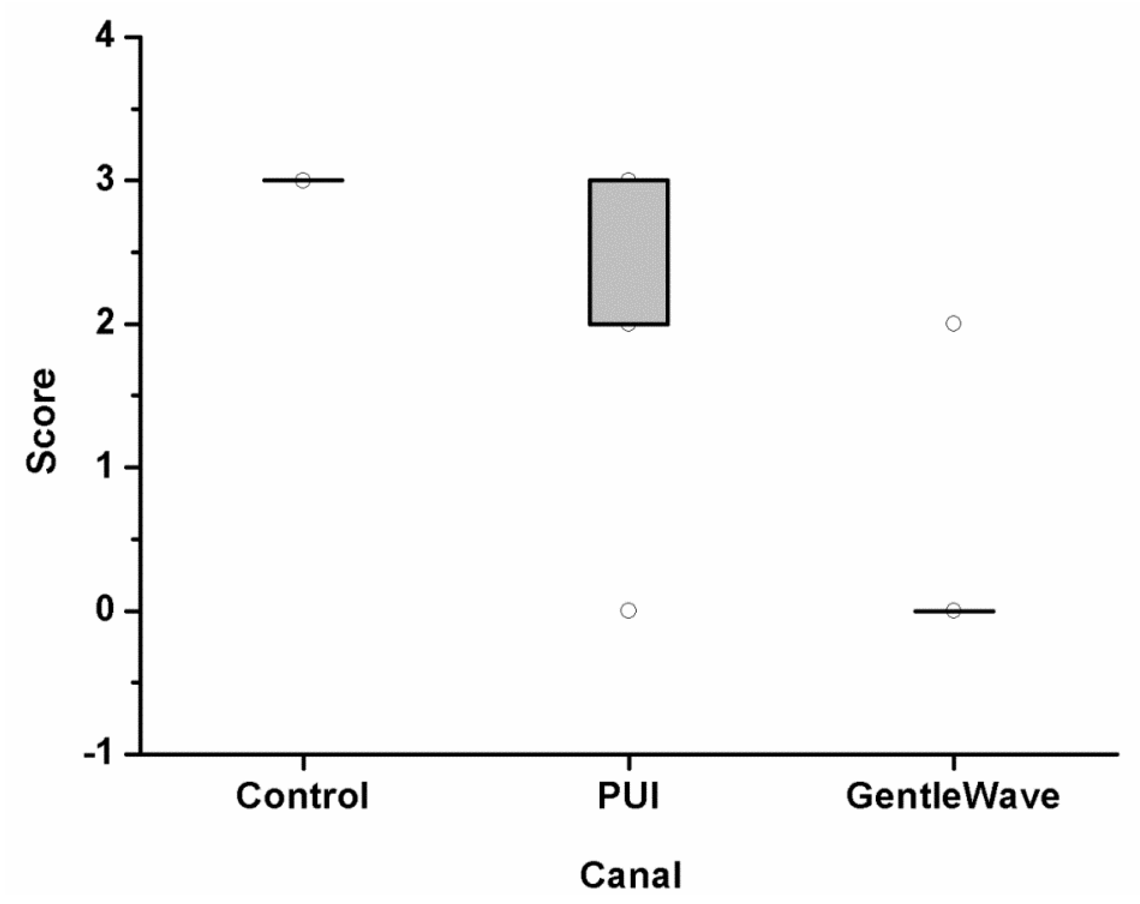 Materials 12 03492 g003