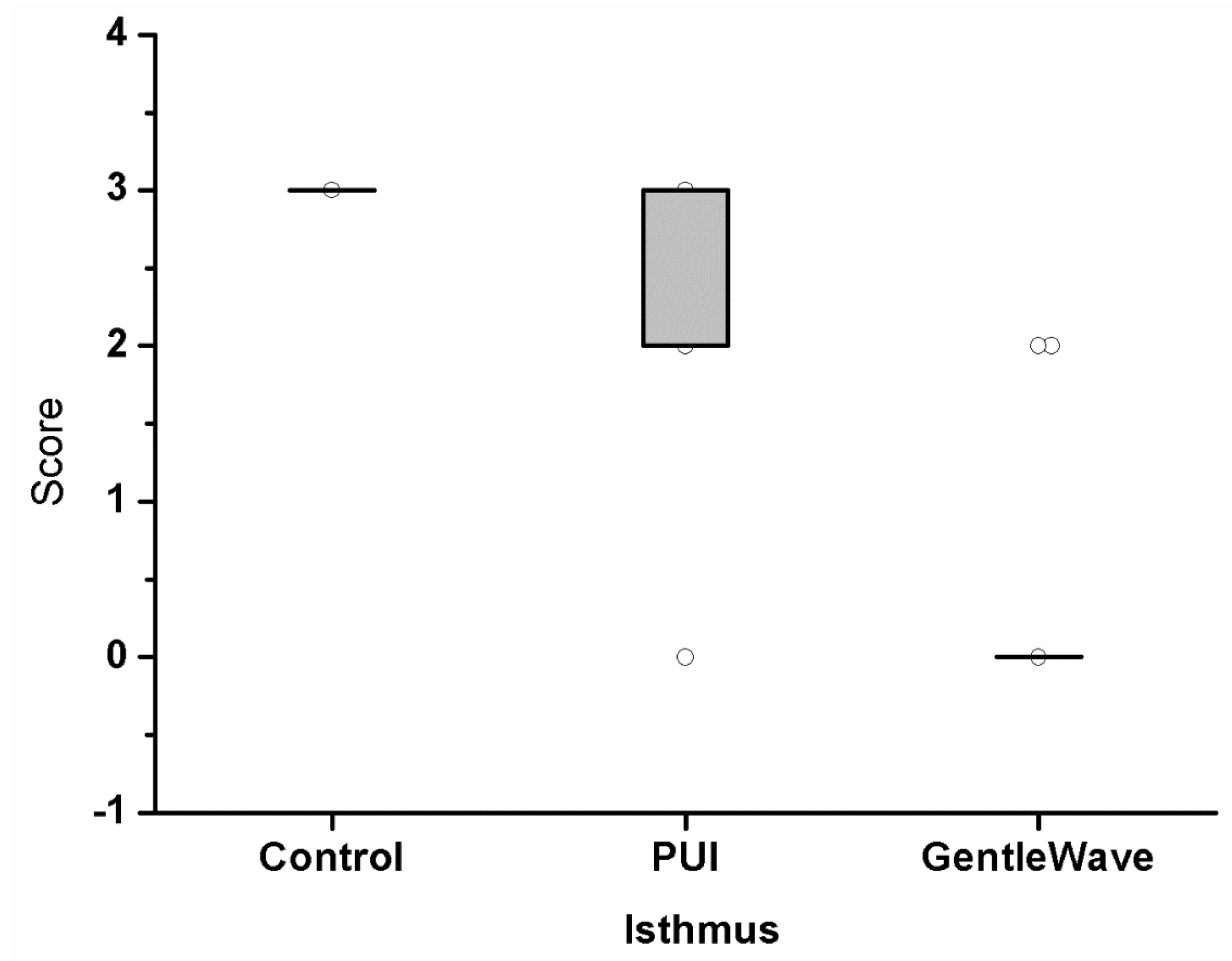Materials 12 03492 g004