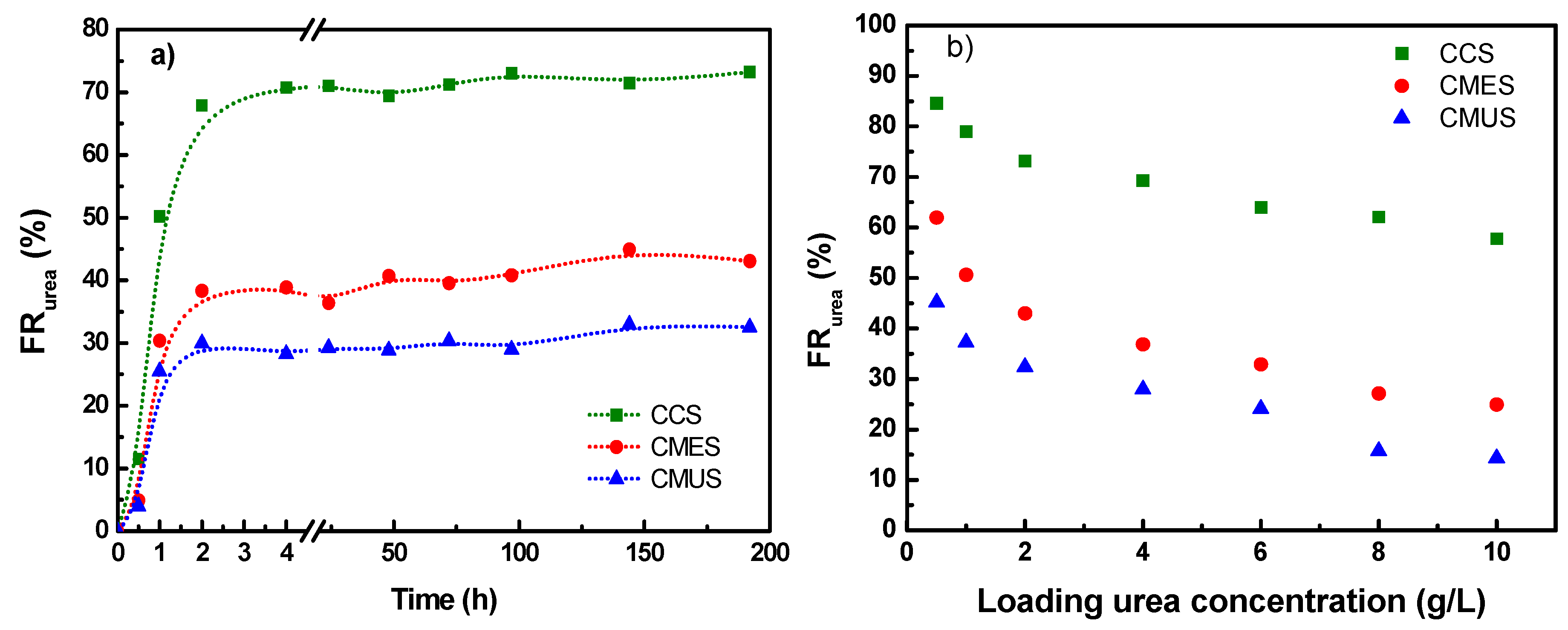 Materials 12 03493 g008