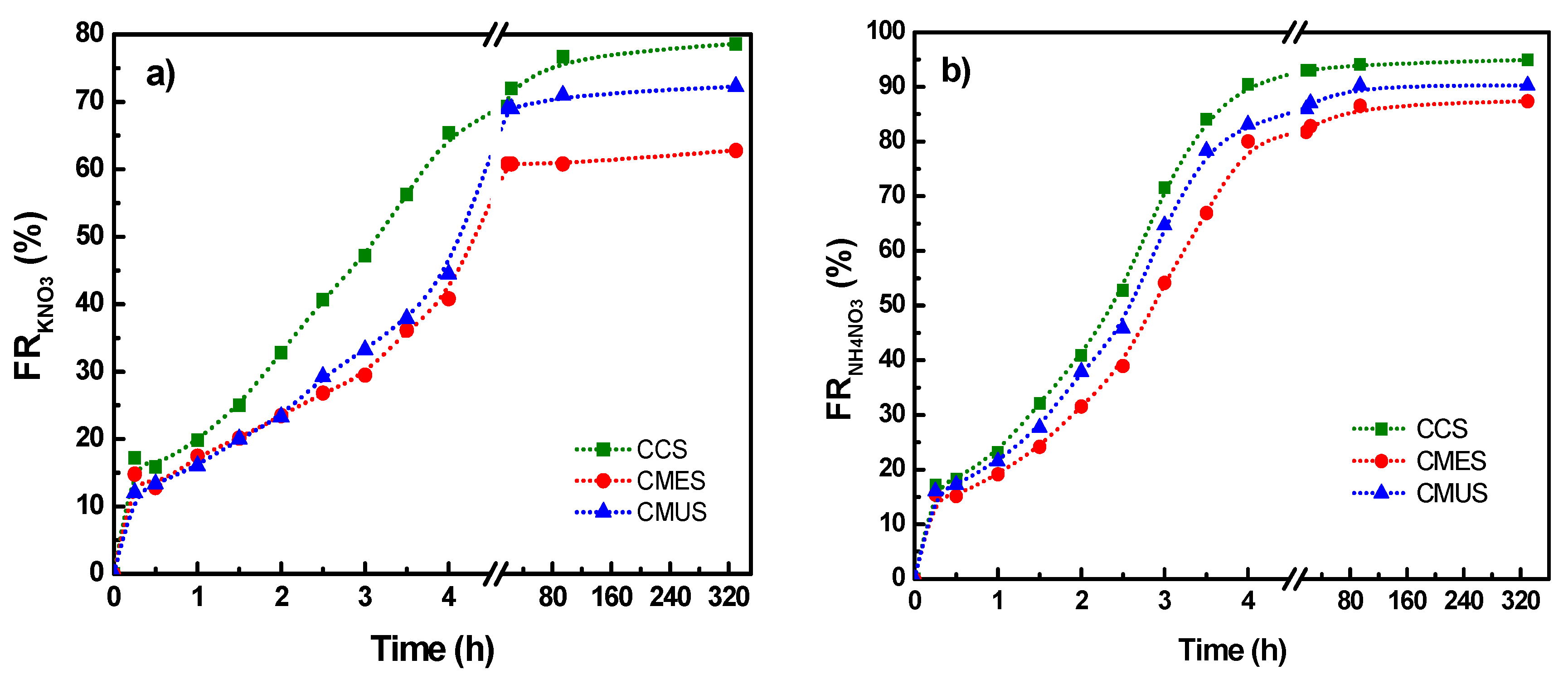 Materials 12 03493 g009