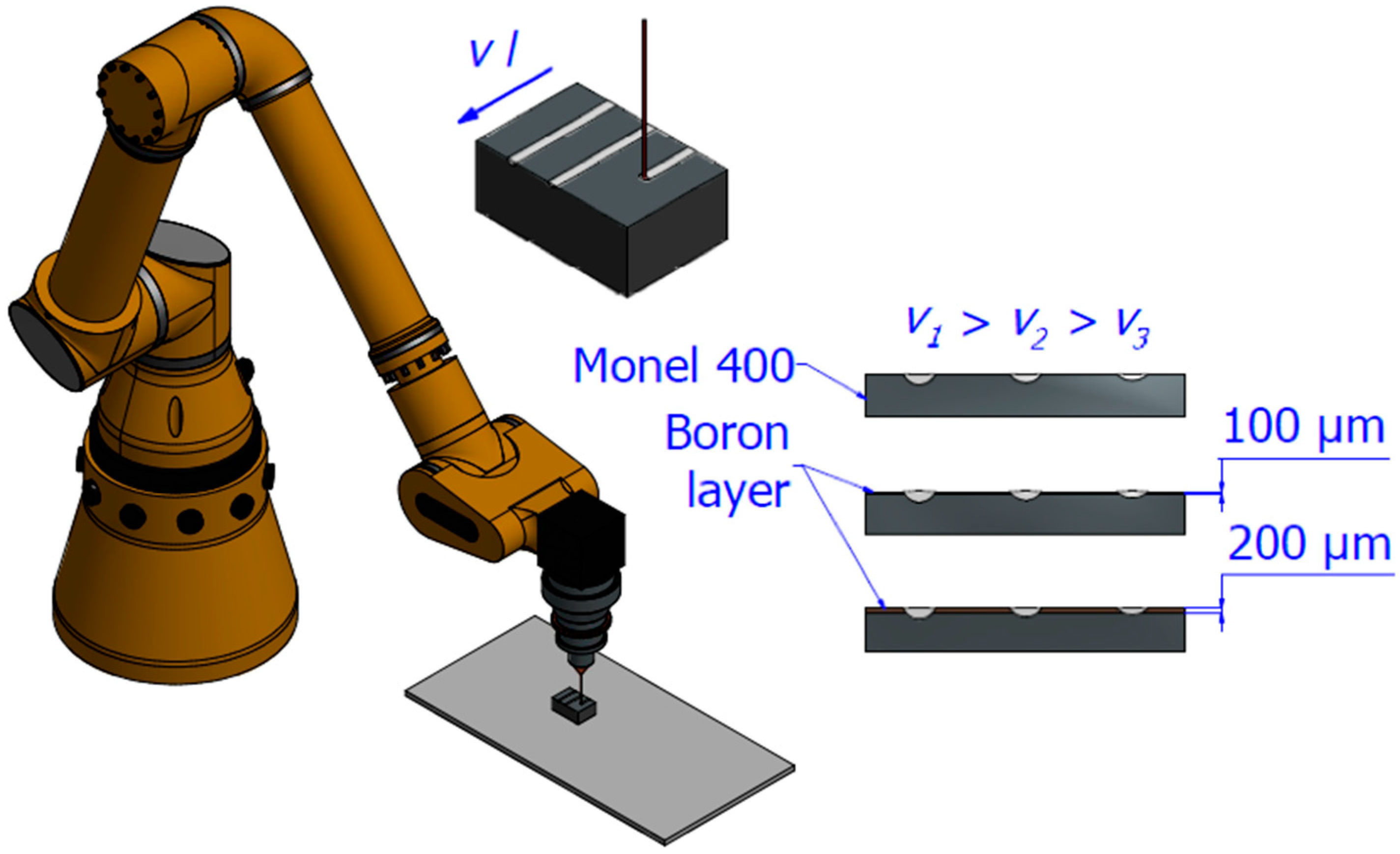 Materials 12 03494 g001 Materials 12 03494 g001