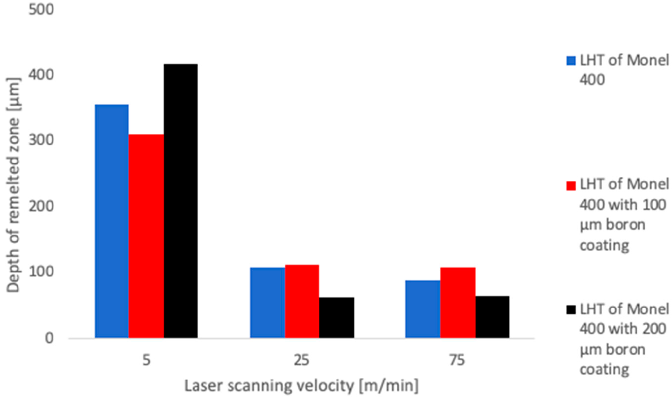 Materials 12 03494 g008 Materials 12 03494 g008