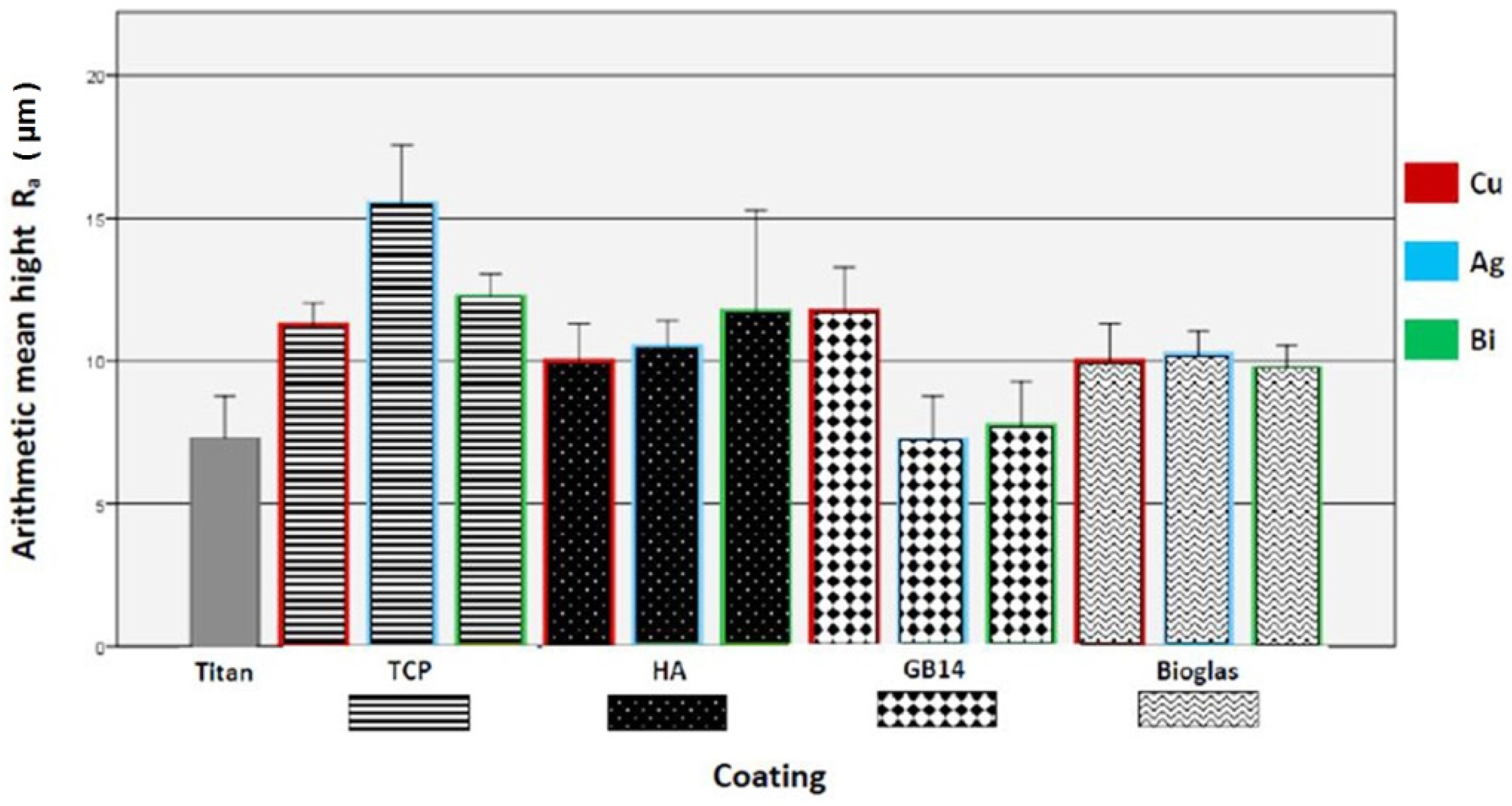 Materials 12 03495 g001 Materials 12 03495 g001