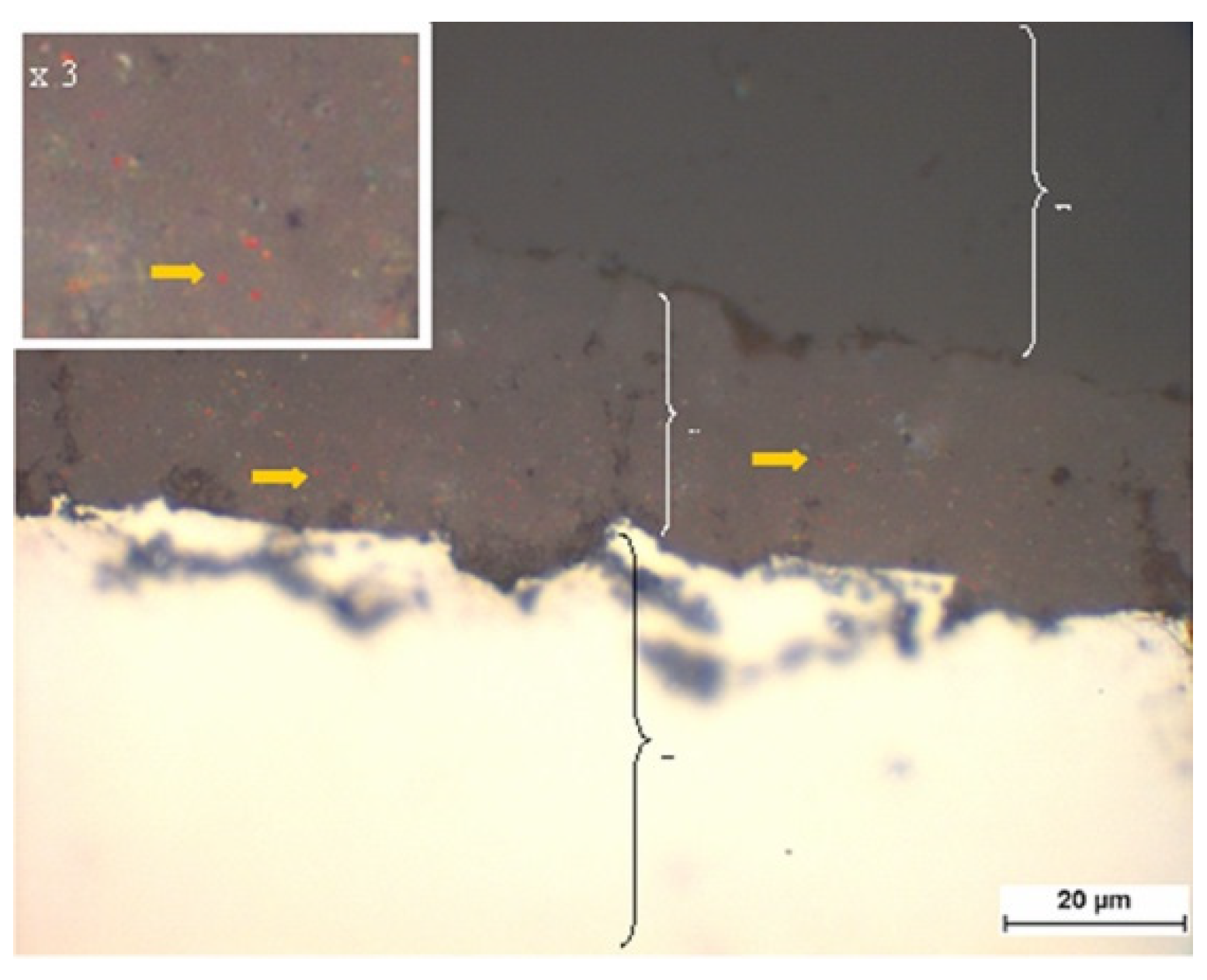 Materials 12 03495 g002 Materials 12 03495 g002