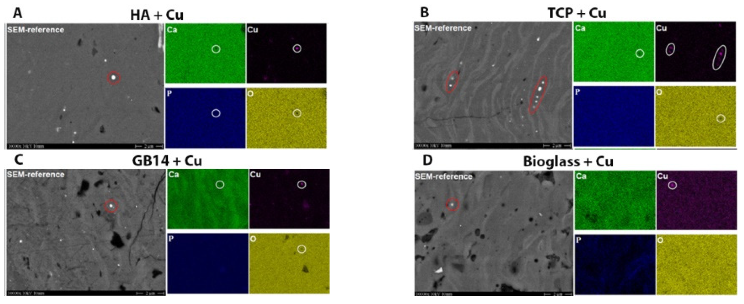 Materials 12 03495 g004 Materials 12 03495 g004