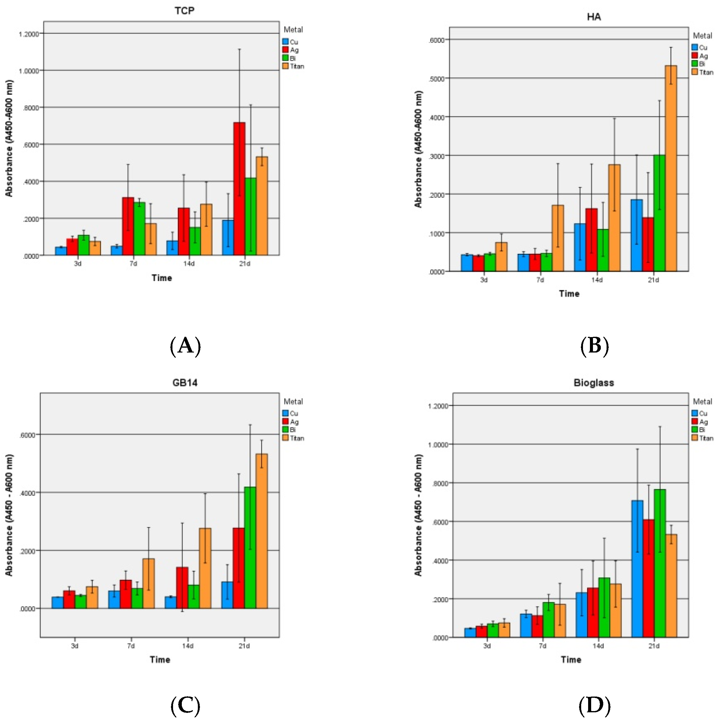 Materials 12 03495 g007 Materials 12 03495 g007