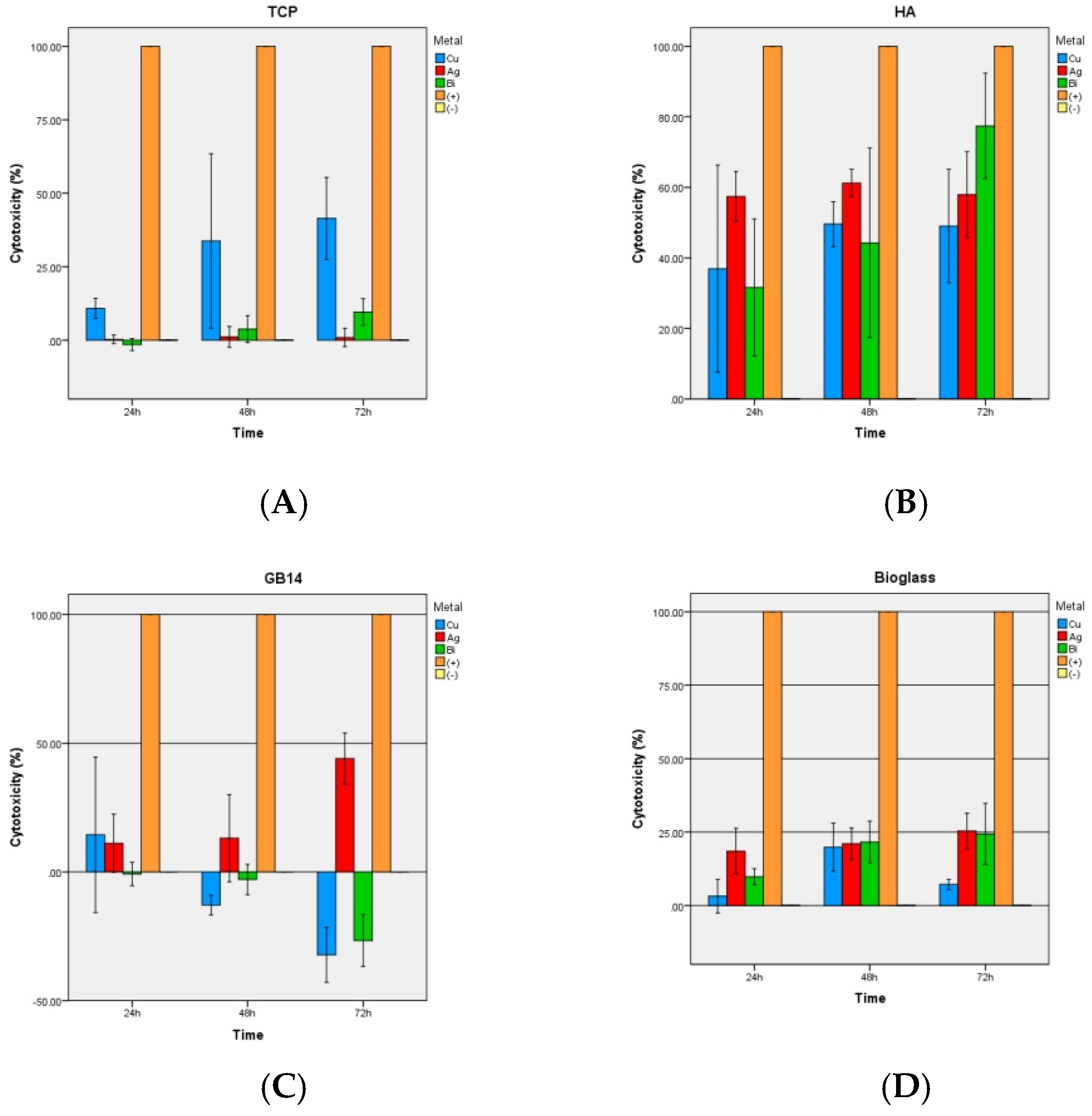 Materials 12 03495 g008 Materials 12 03495 g008