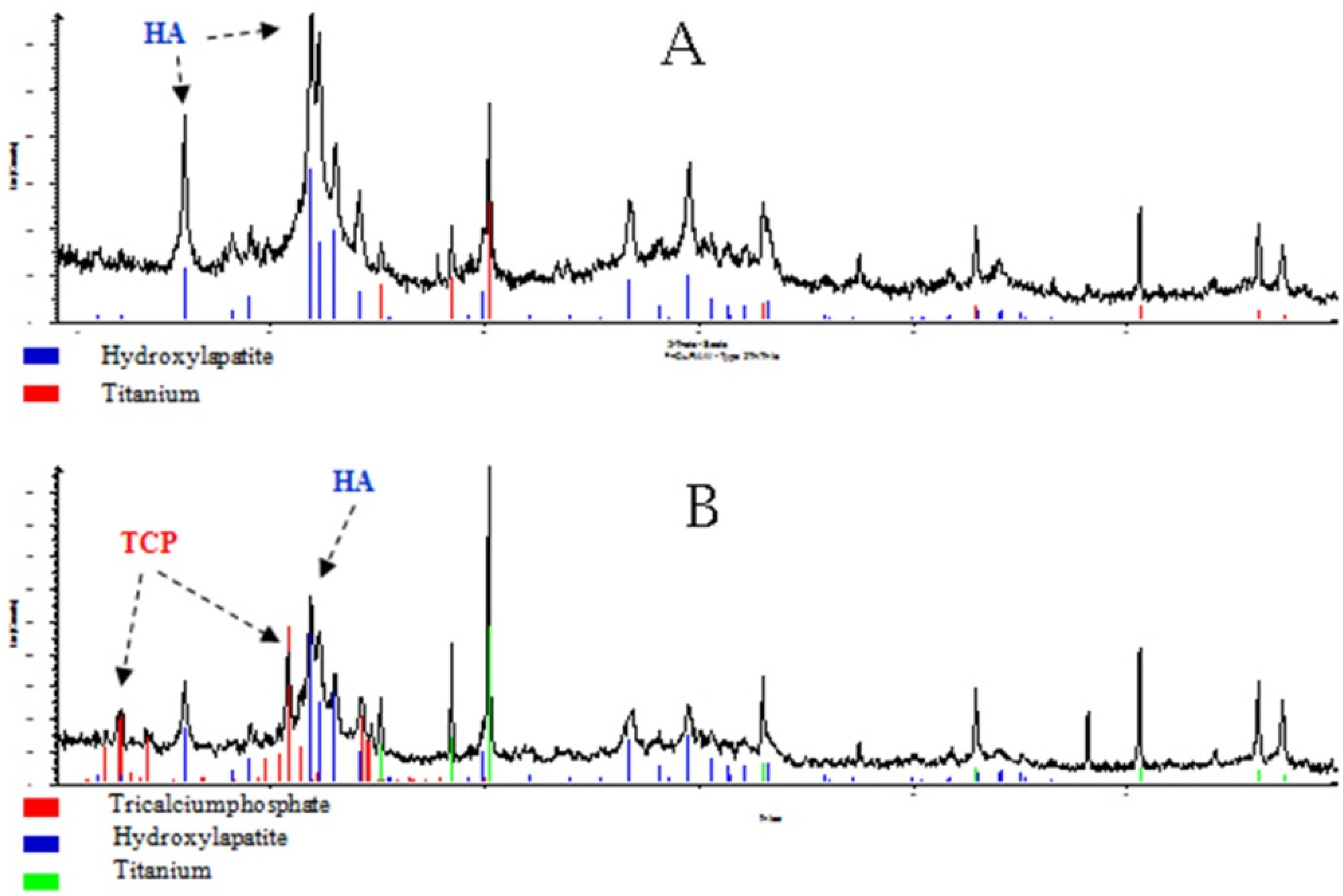 Materials 12 03495 g010 Materials 12 03495 g010