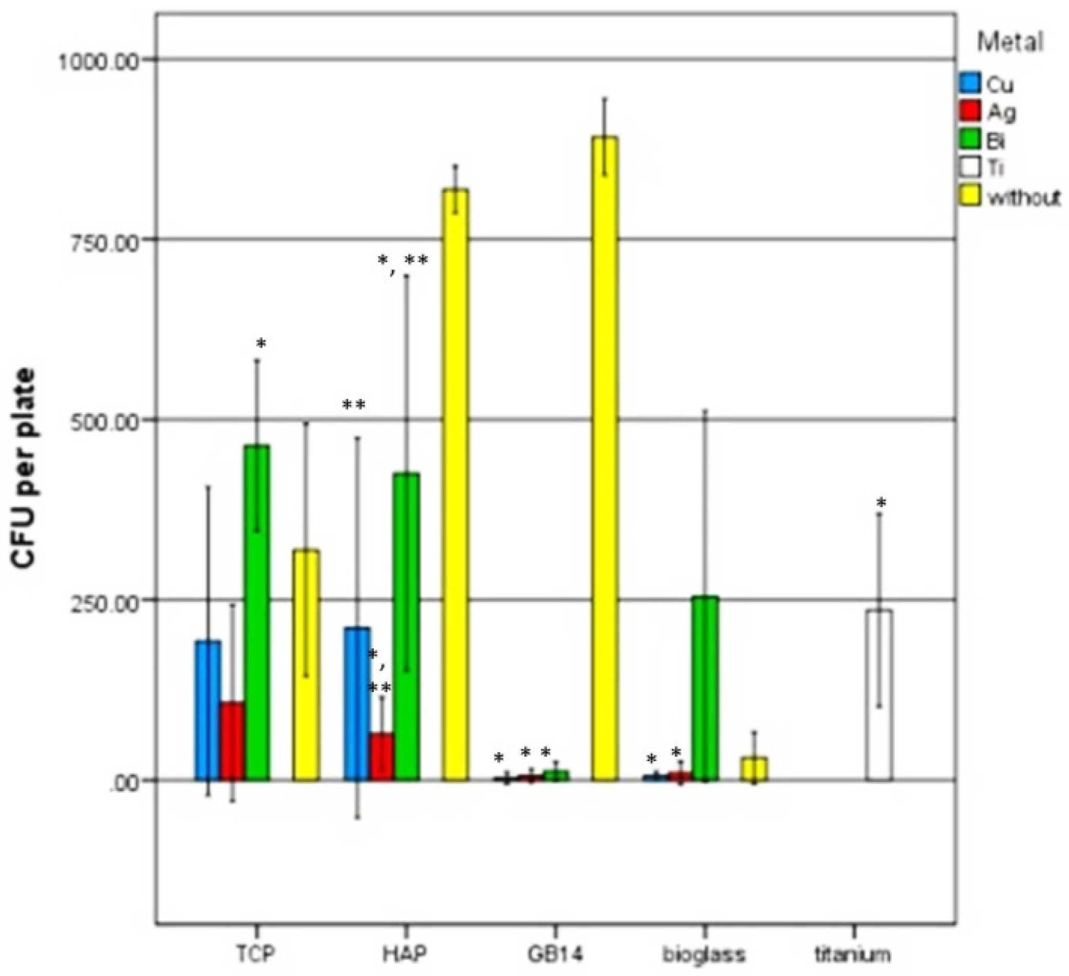 Materials 12 03495 g011 Materials 12 03495 g011