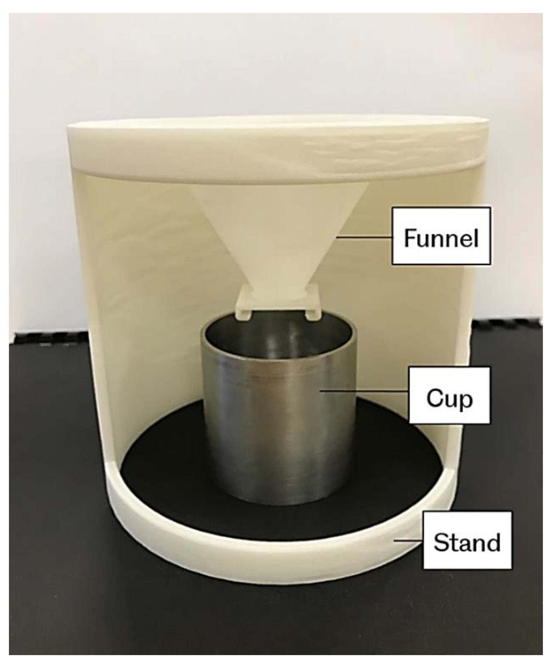 Materials 12 03496 g002 Materials 12 03496 g002