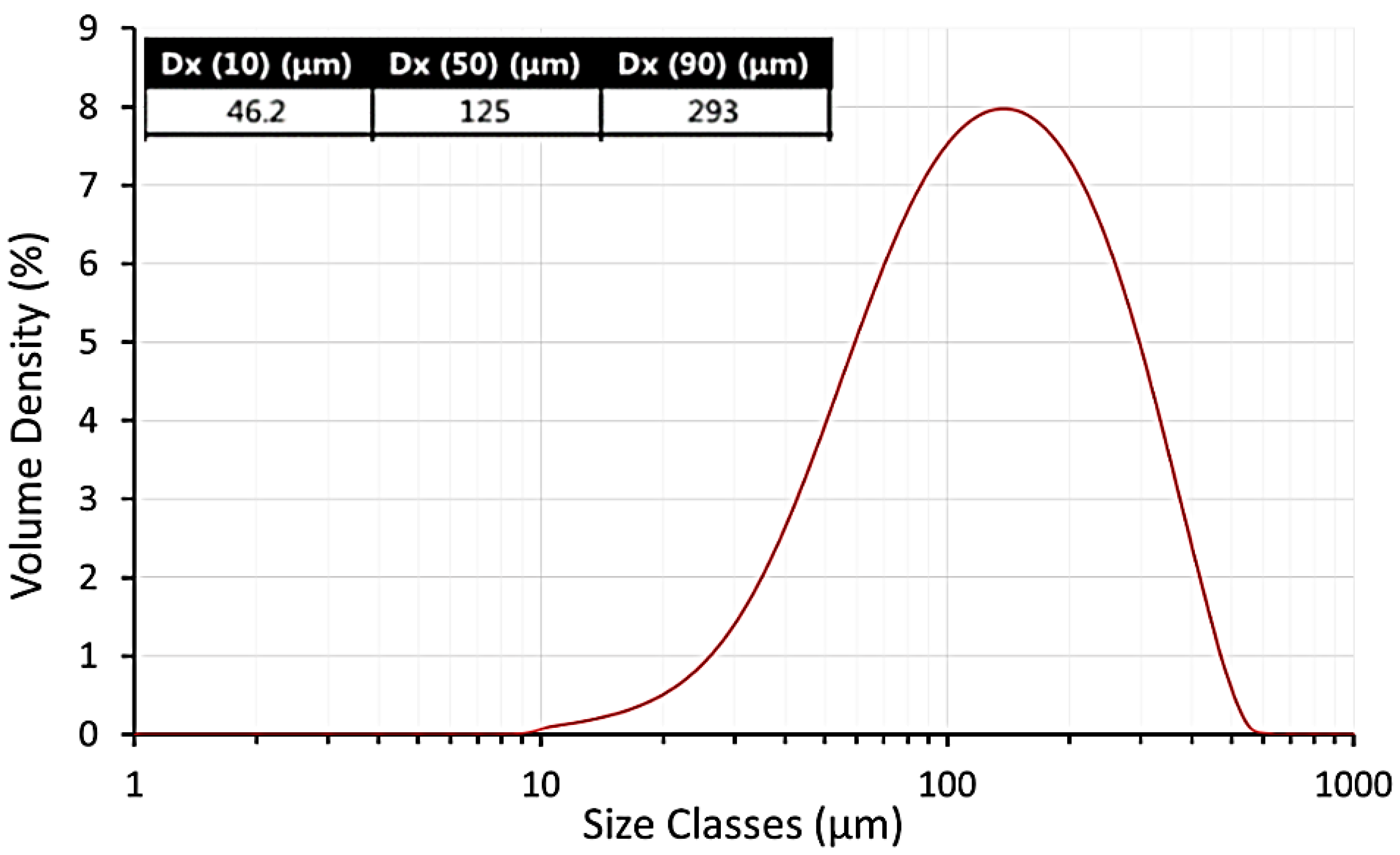 Materials 12 03496 g004 Materials 12 03496 g004
