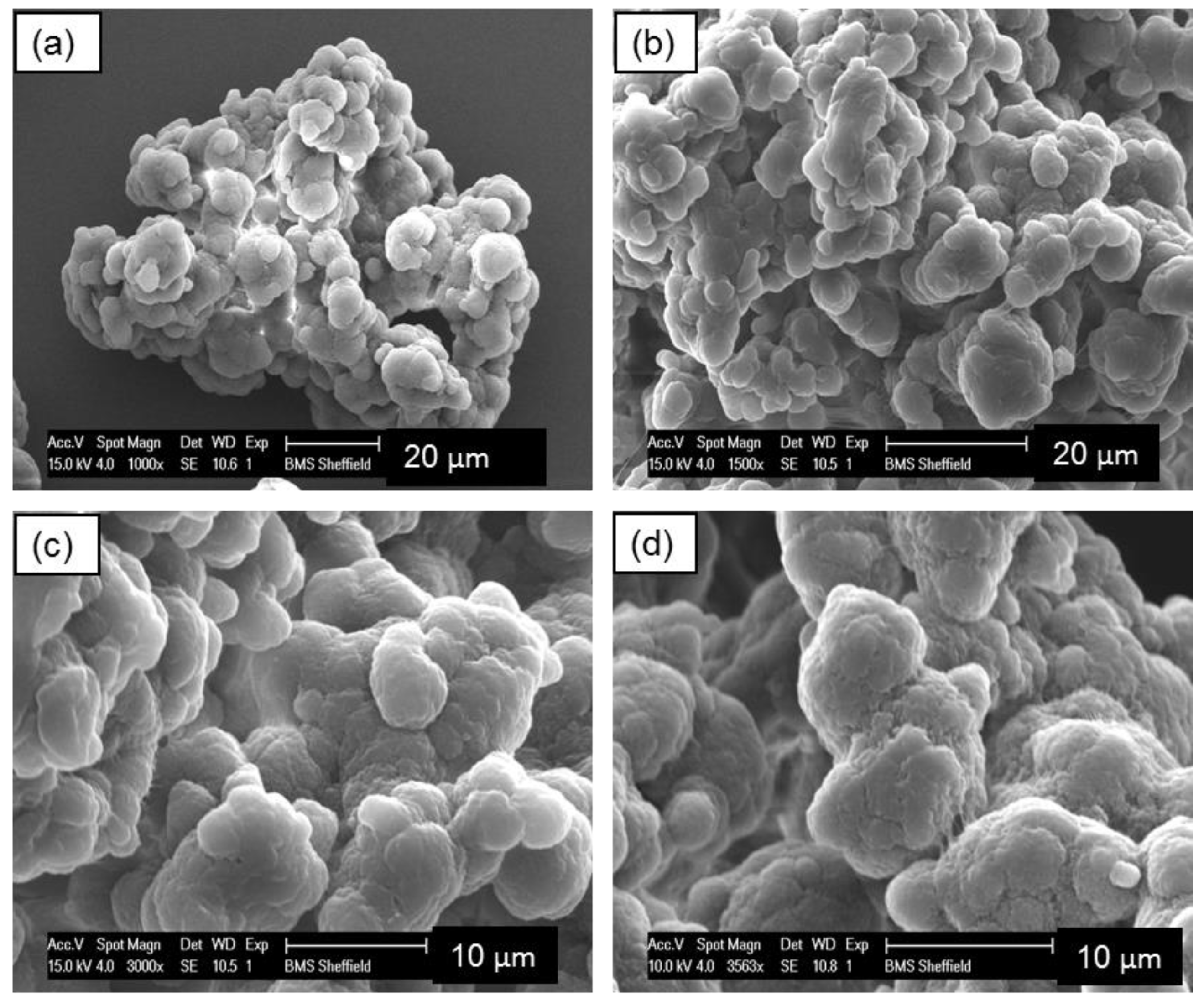 Materials 12 03496 g005 Materials 12 03496 g005