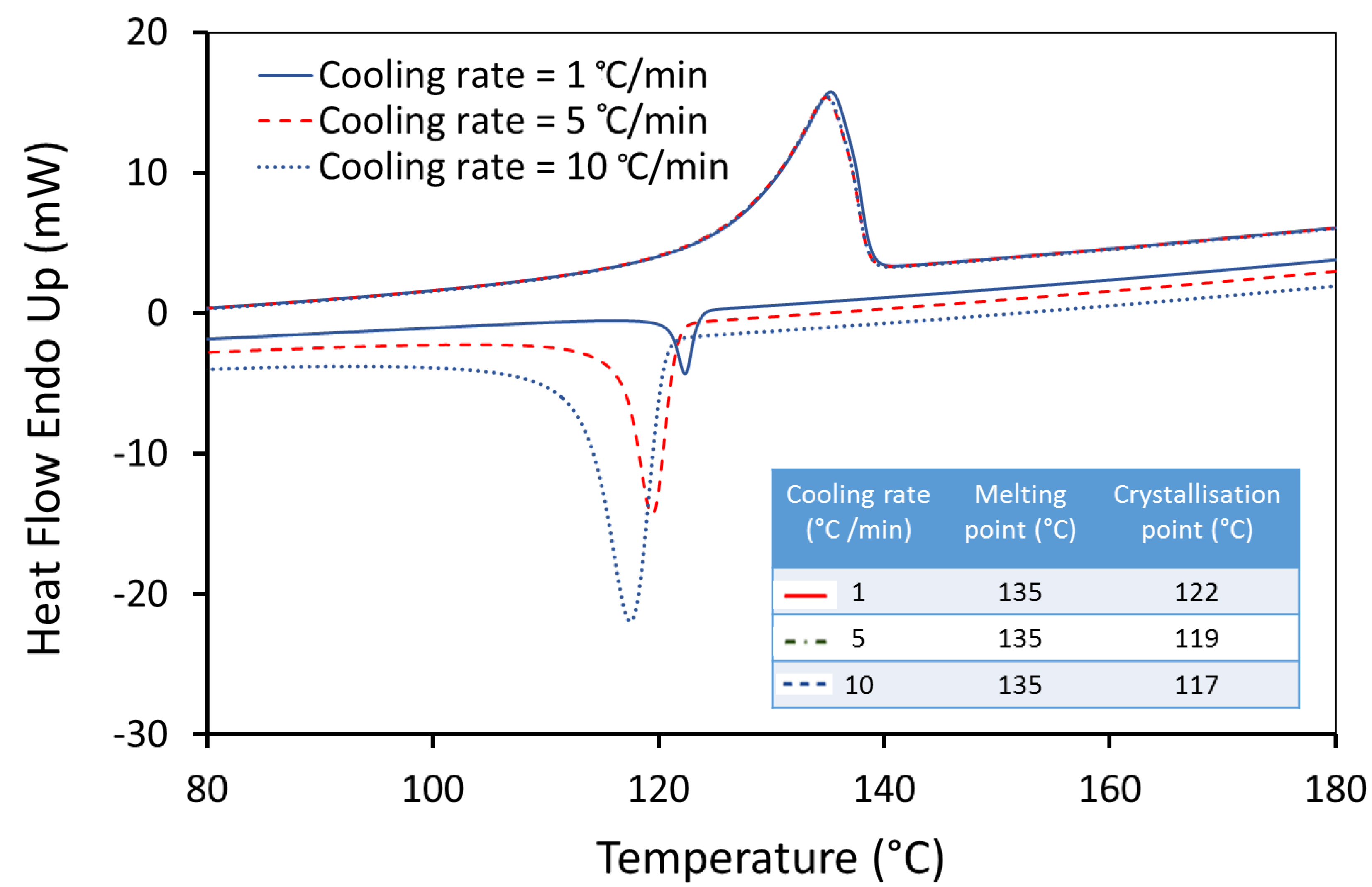 Materials 12 03496 g007 Materials 12 03496 g007