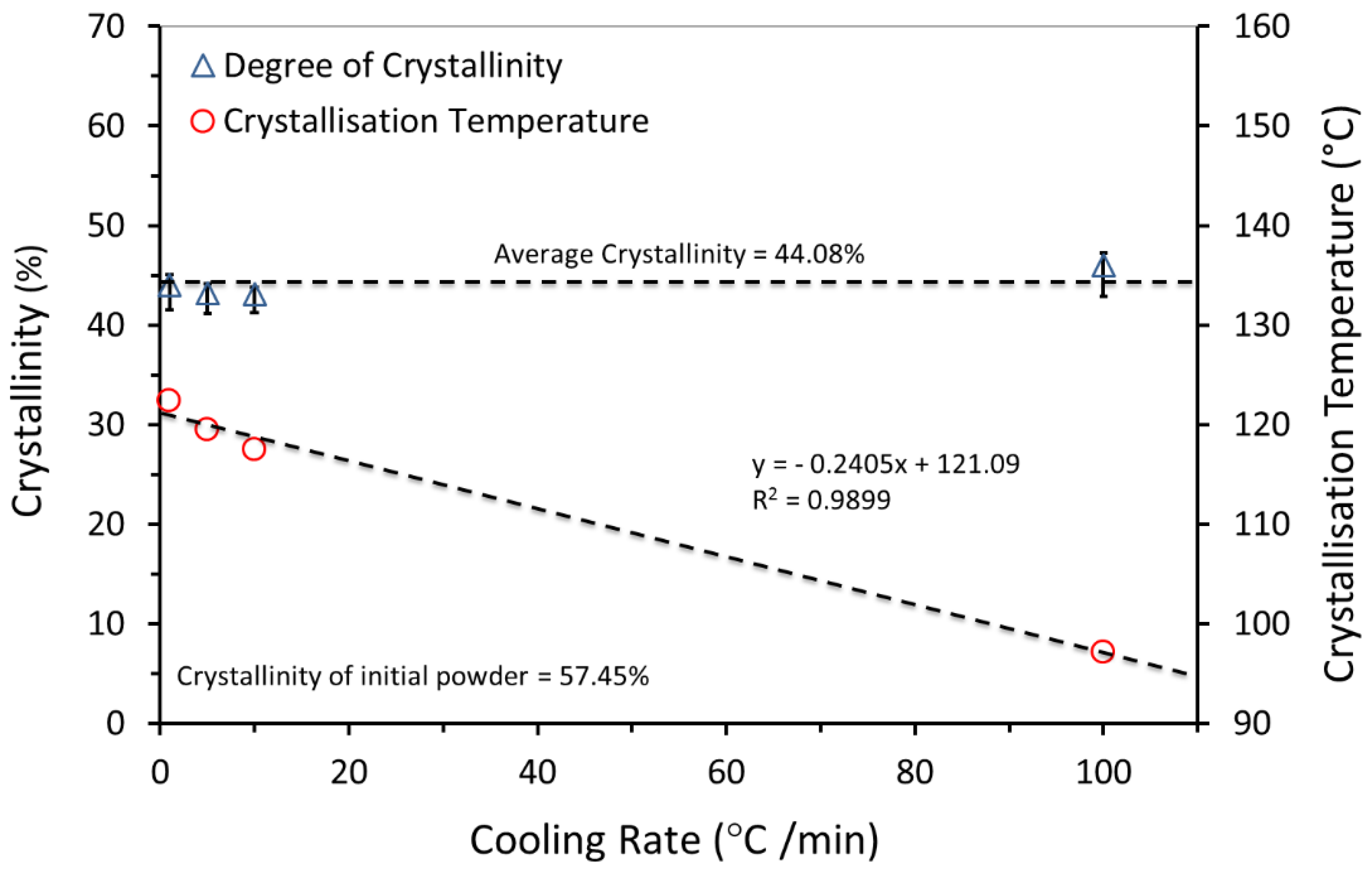 Materials 12 03496 g010 Materials 12 03496 g010