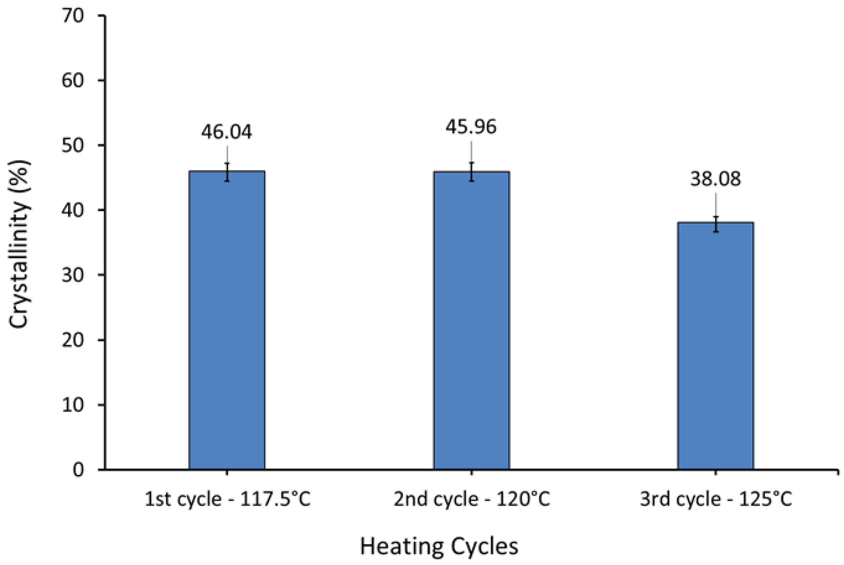 Materials 12 03496 g011 Materials 12 03496 g011