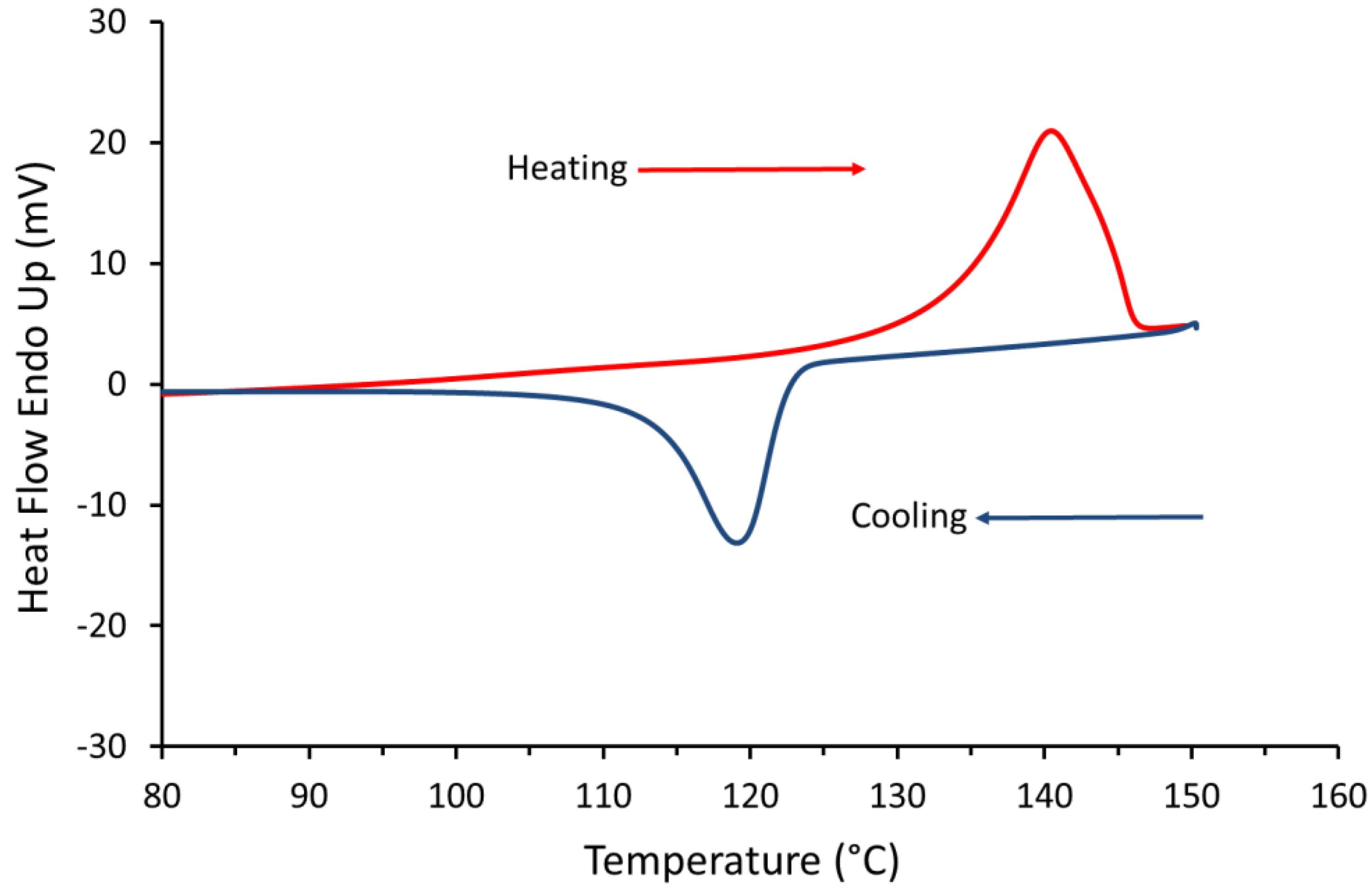 Materials 12 03496 g013 Materials 12 03496 g013