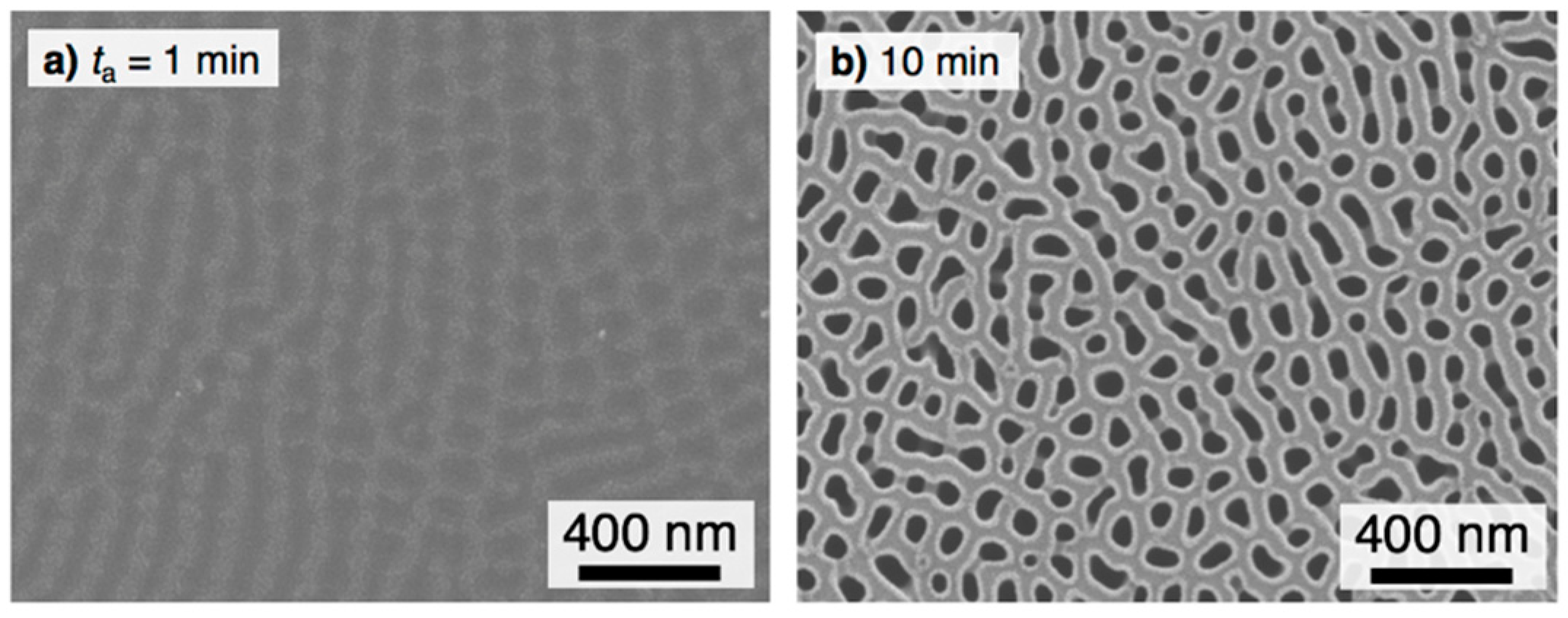 Materials 12 03497 g007