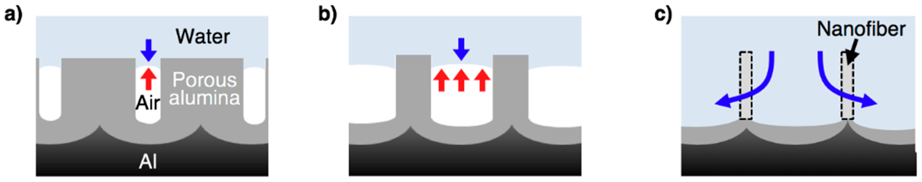 Materials 12 03497 g009