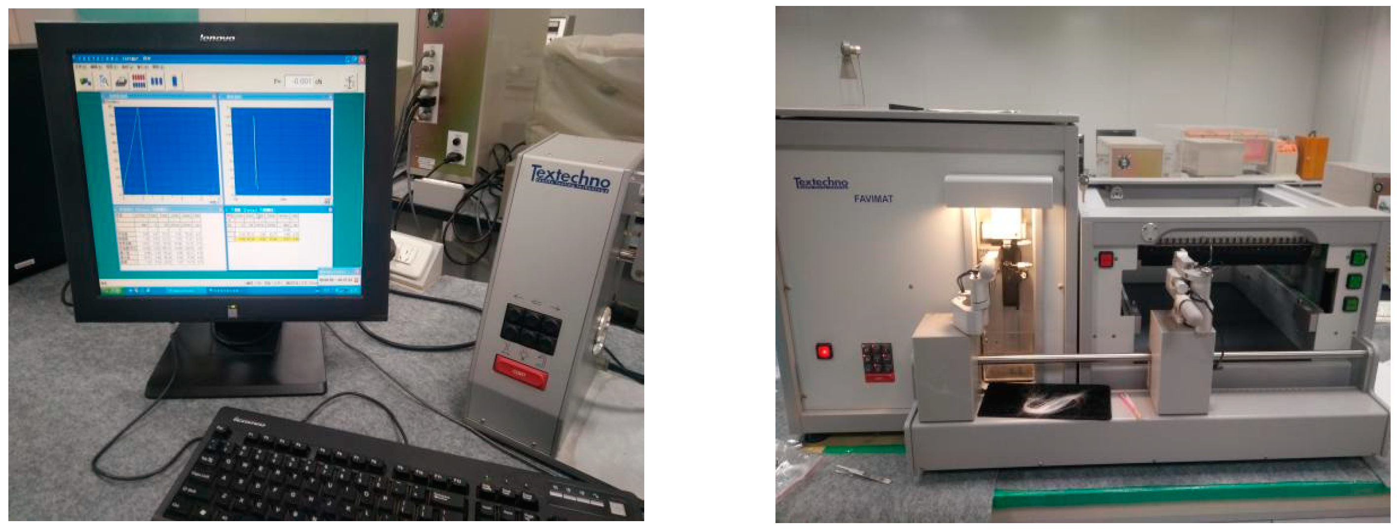 Materials 12 03498 g002