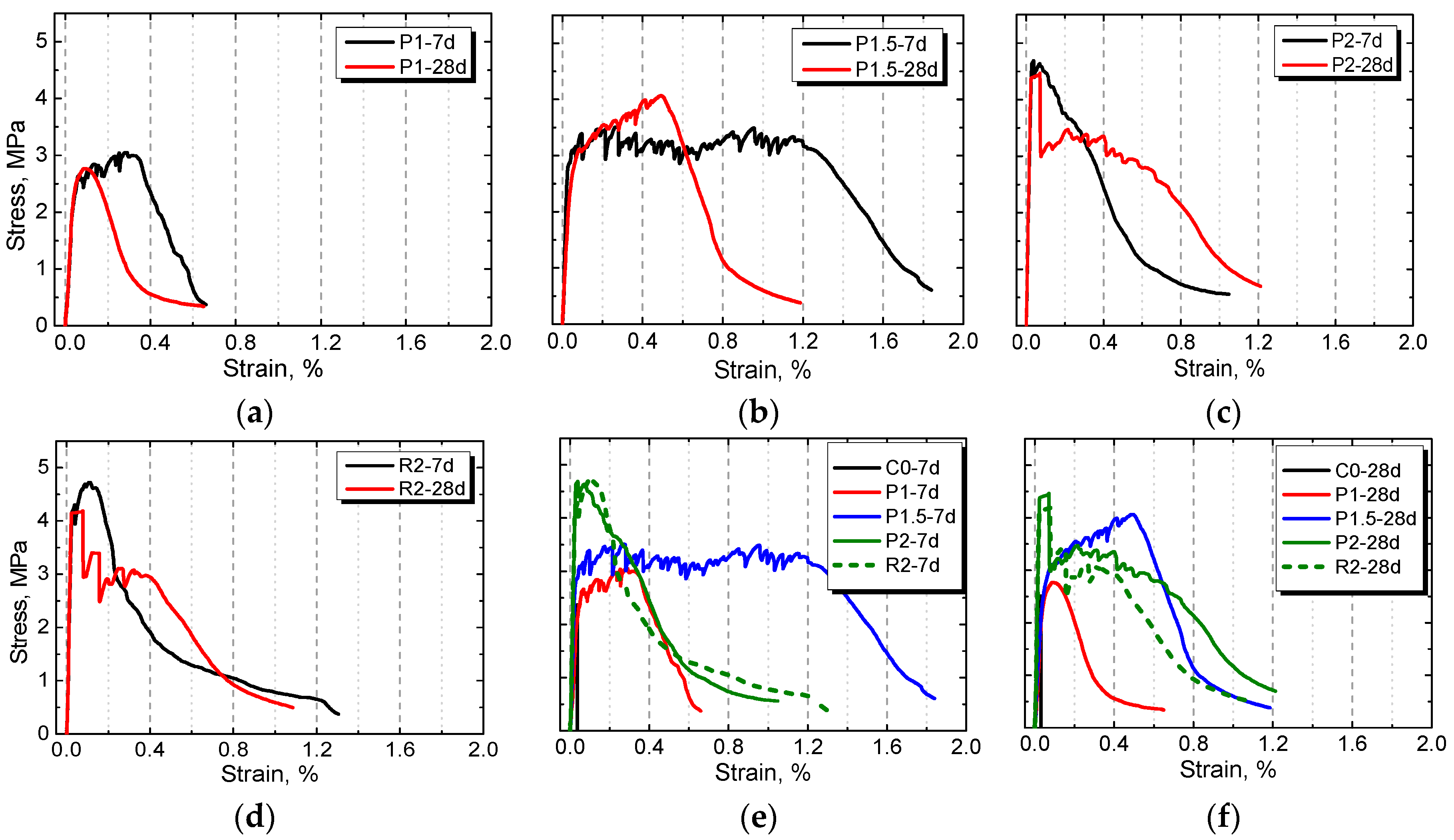 Materials 12 03498 g008