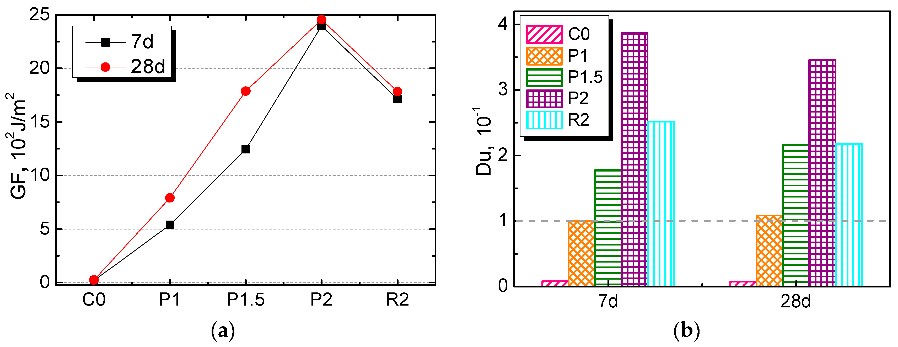 Materials 12 03498 g011