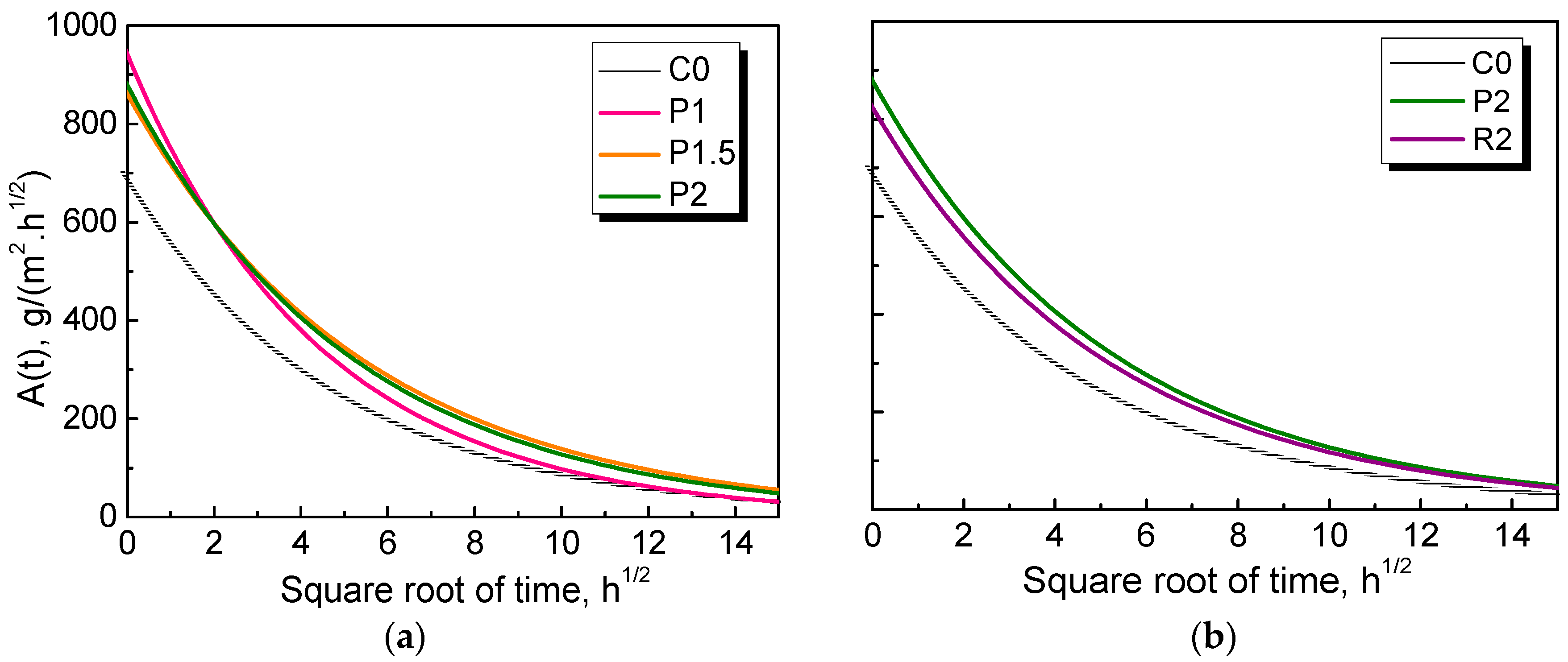 Materials 12 03498 g014