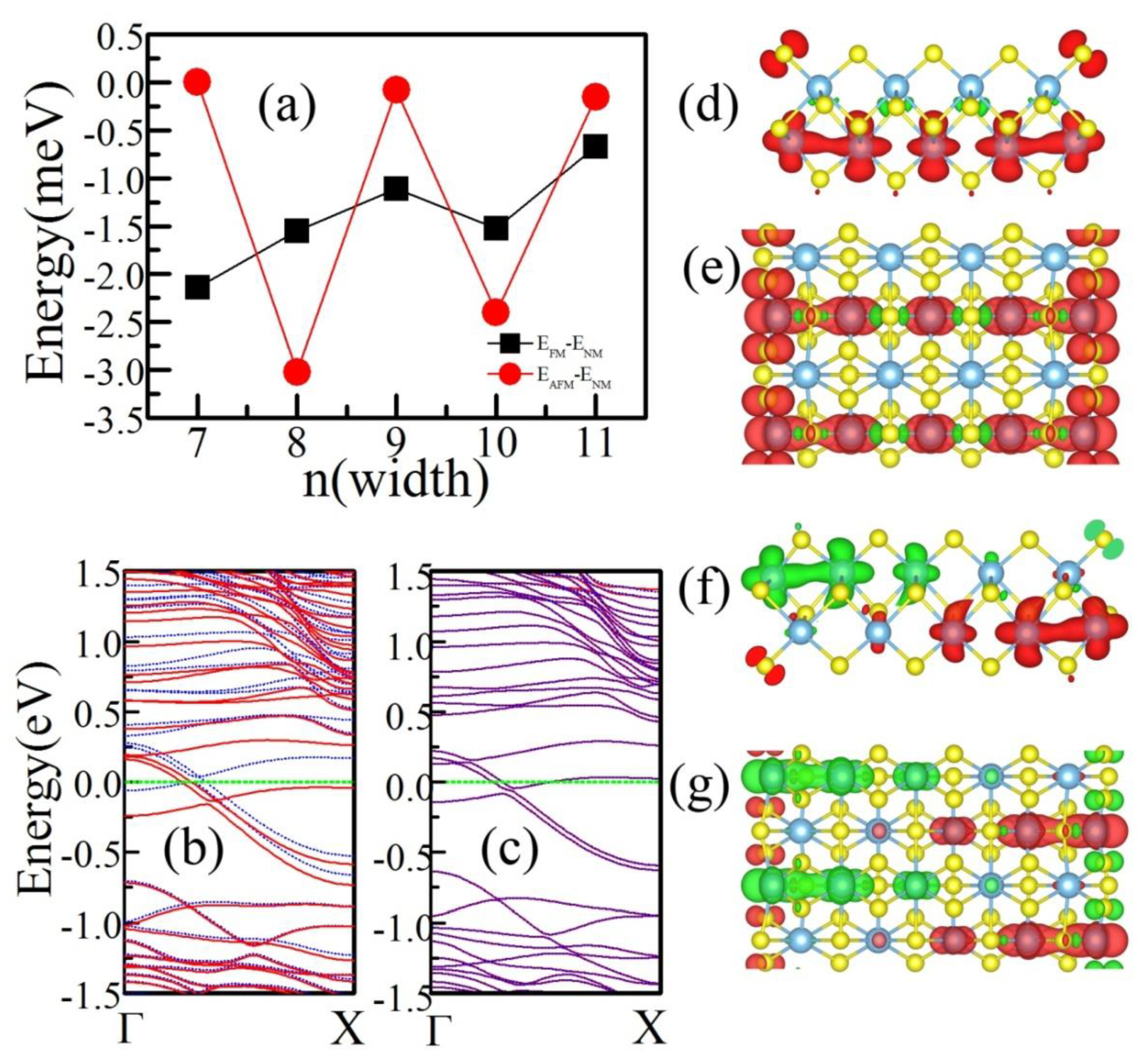 Materials 12 03501 g003