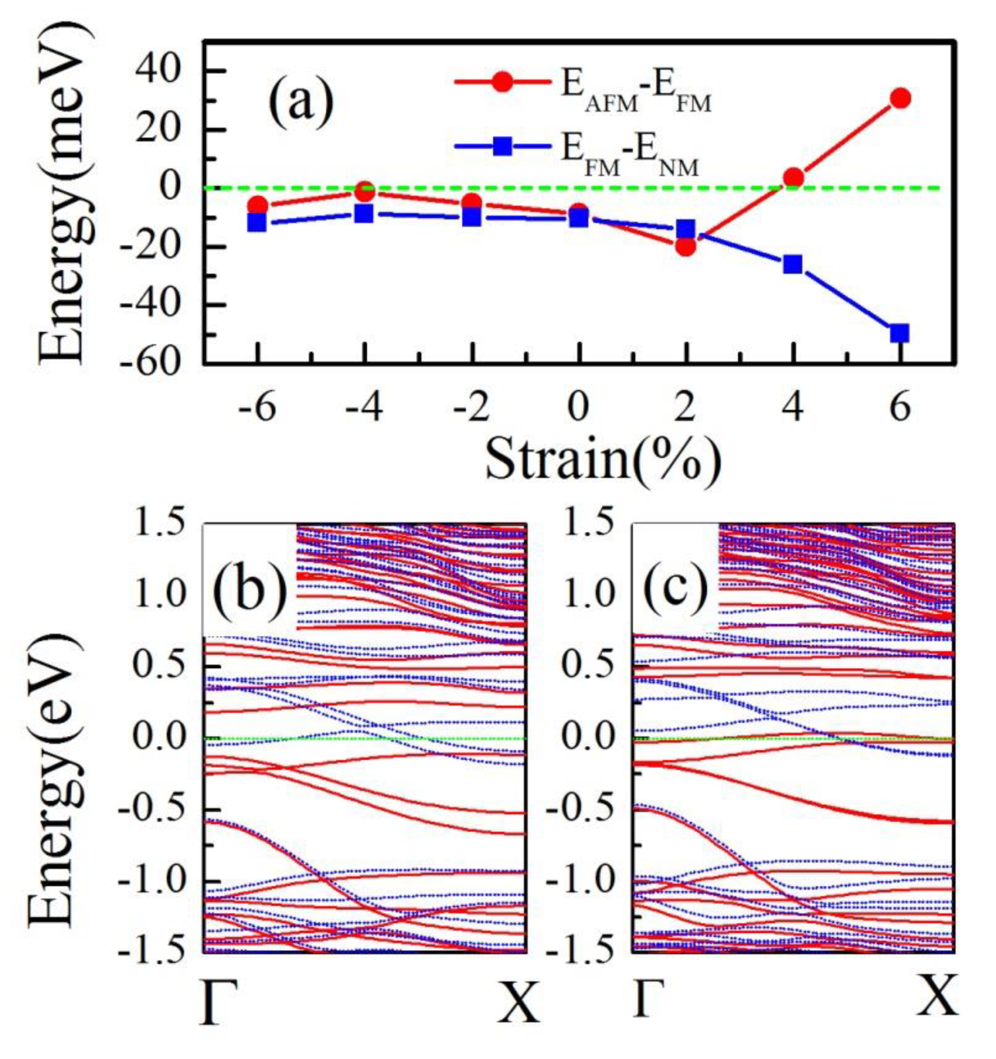 Materials 12 03501 g004