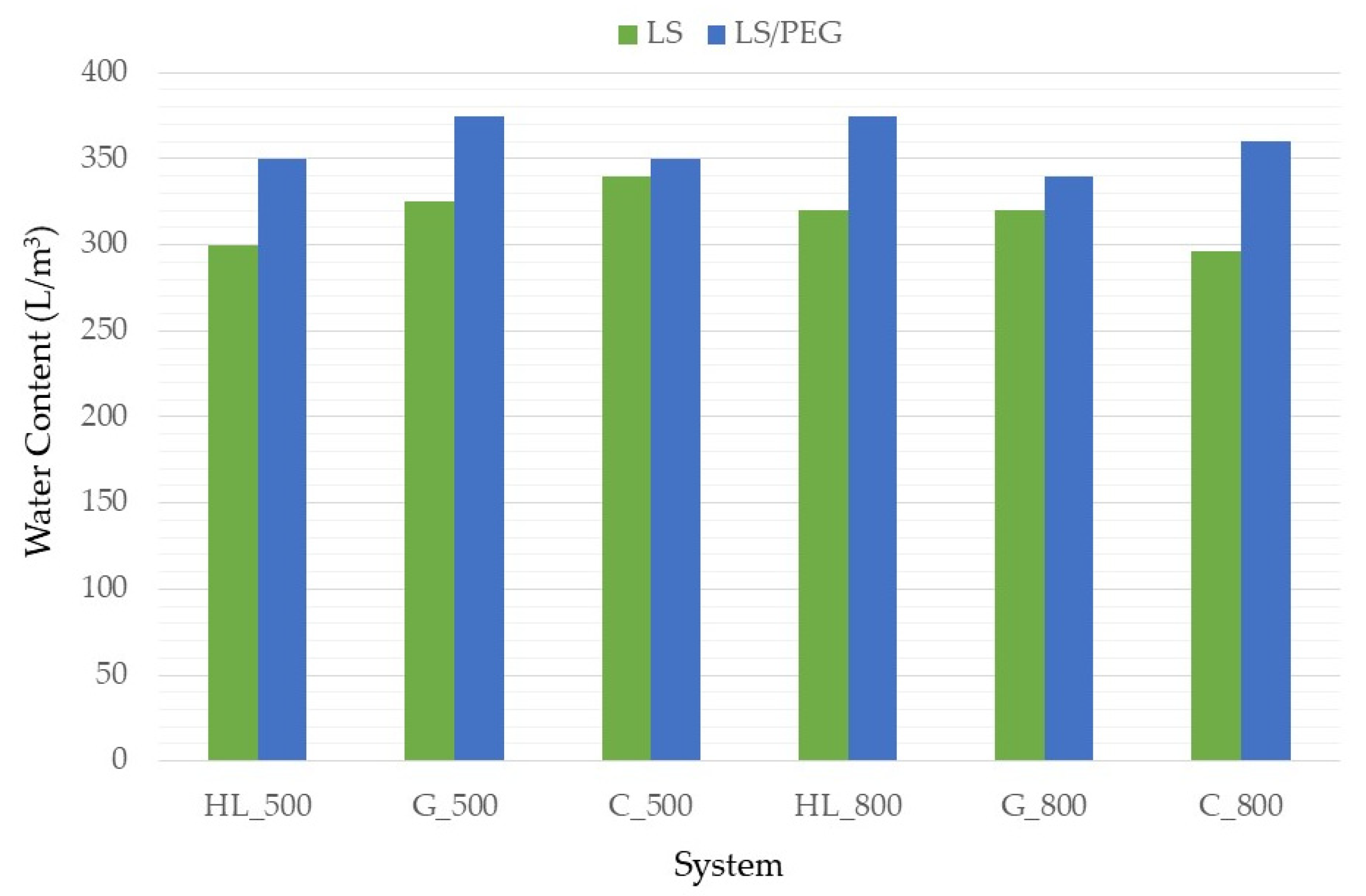 Materials 12 03502 g003 Materials 12 03502 g003