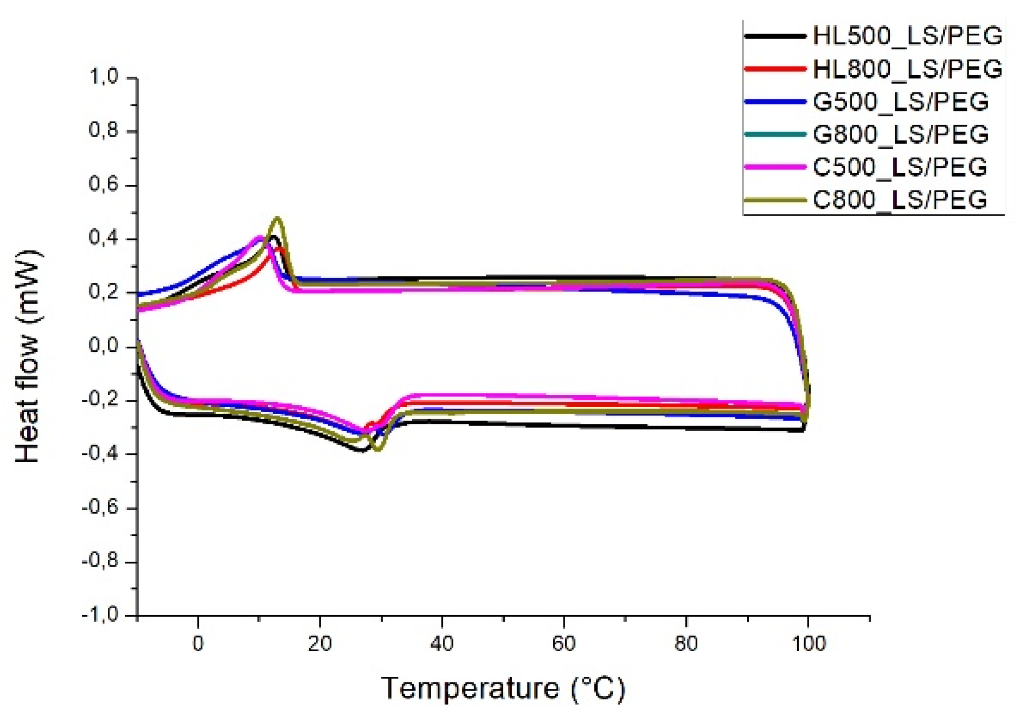 Materials 12 03502 g005 Materials 12 03502 g005