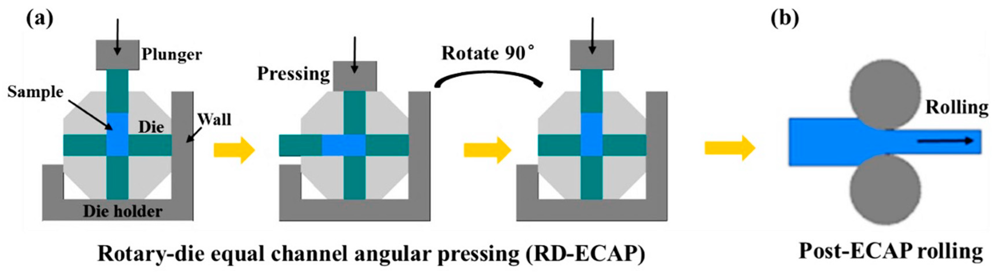 Materials 12 03503 g001