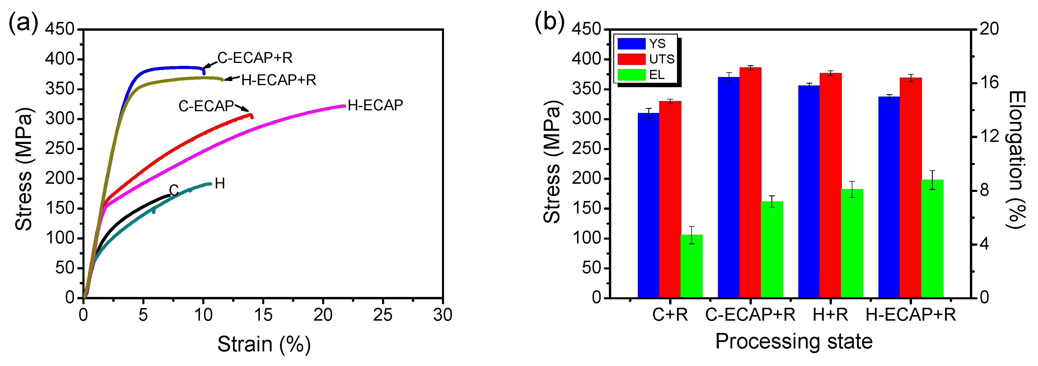 Materials 12 03503 g008