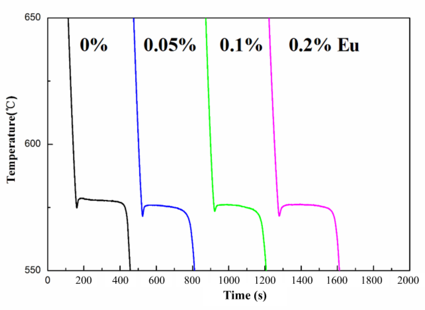 Materials 12 03505 g004