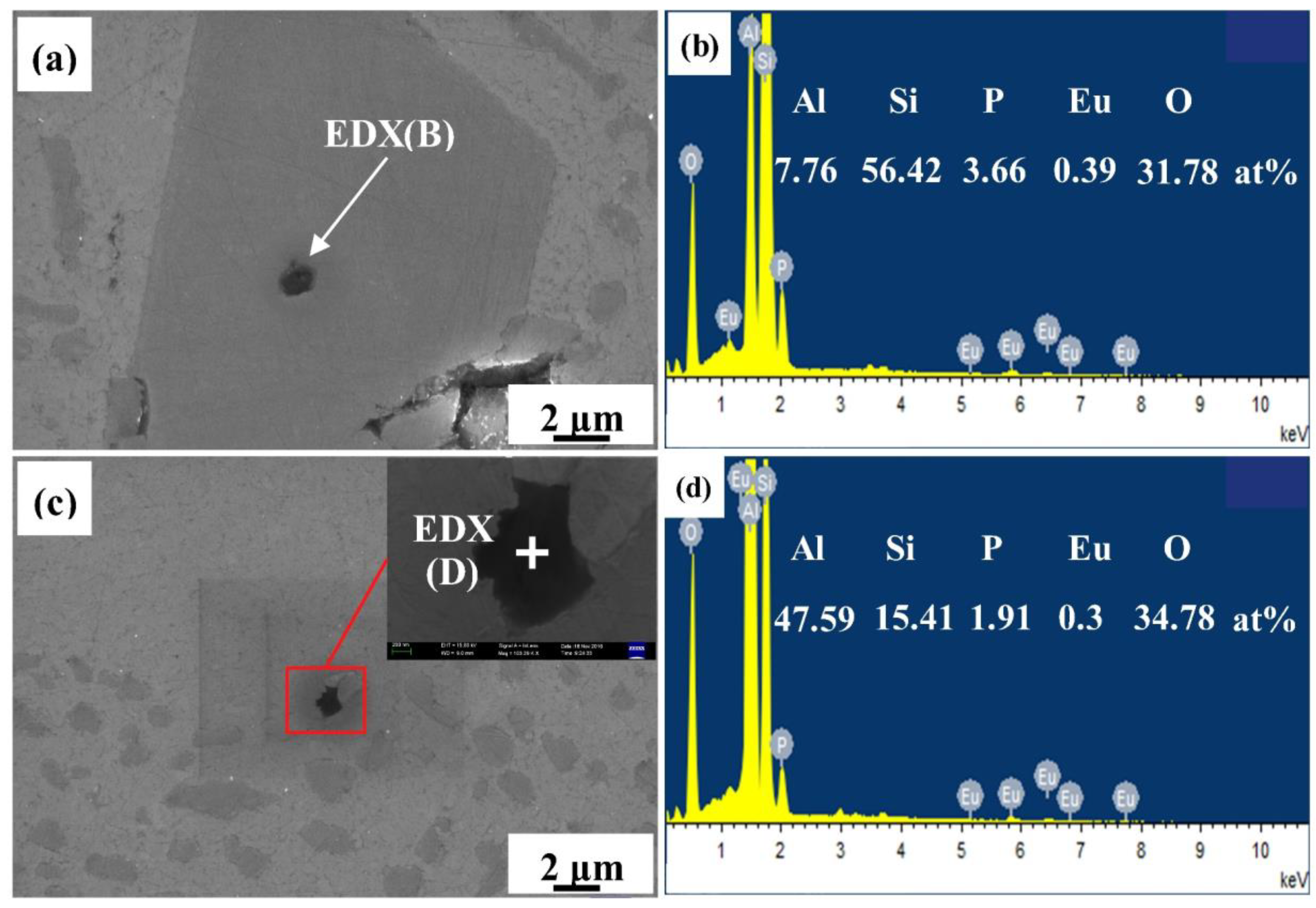 Materials 12 03505 g011