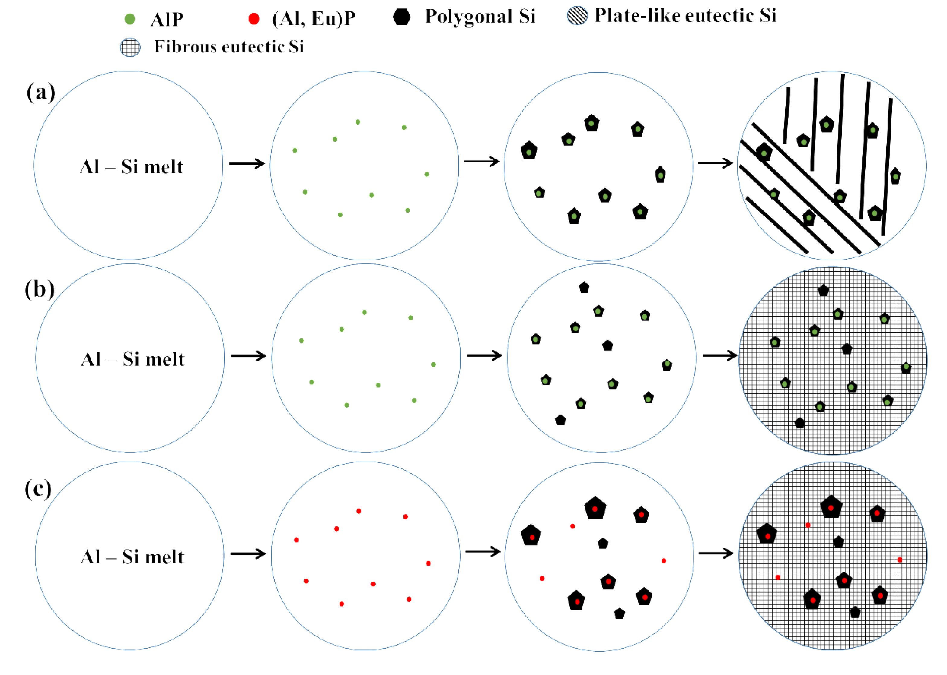 Materials 12 03505 g012