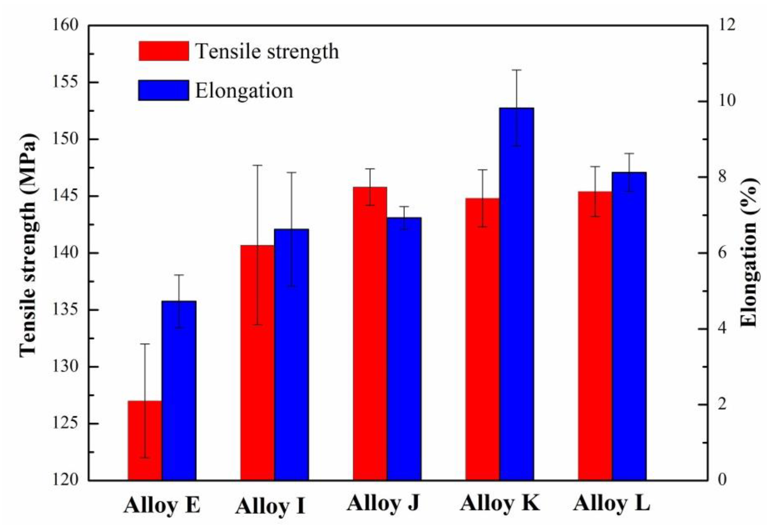 Materials 12 03505 g013