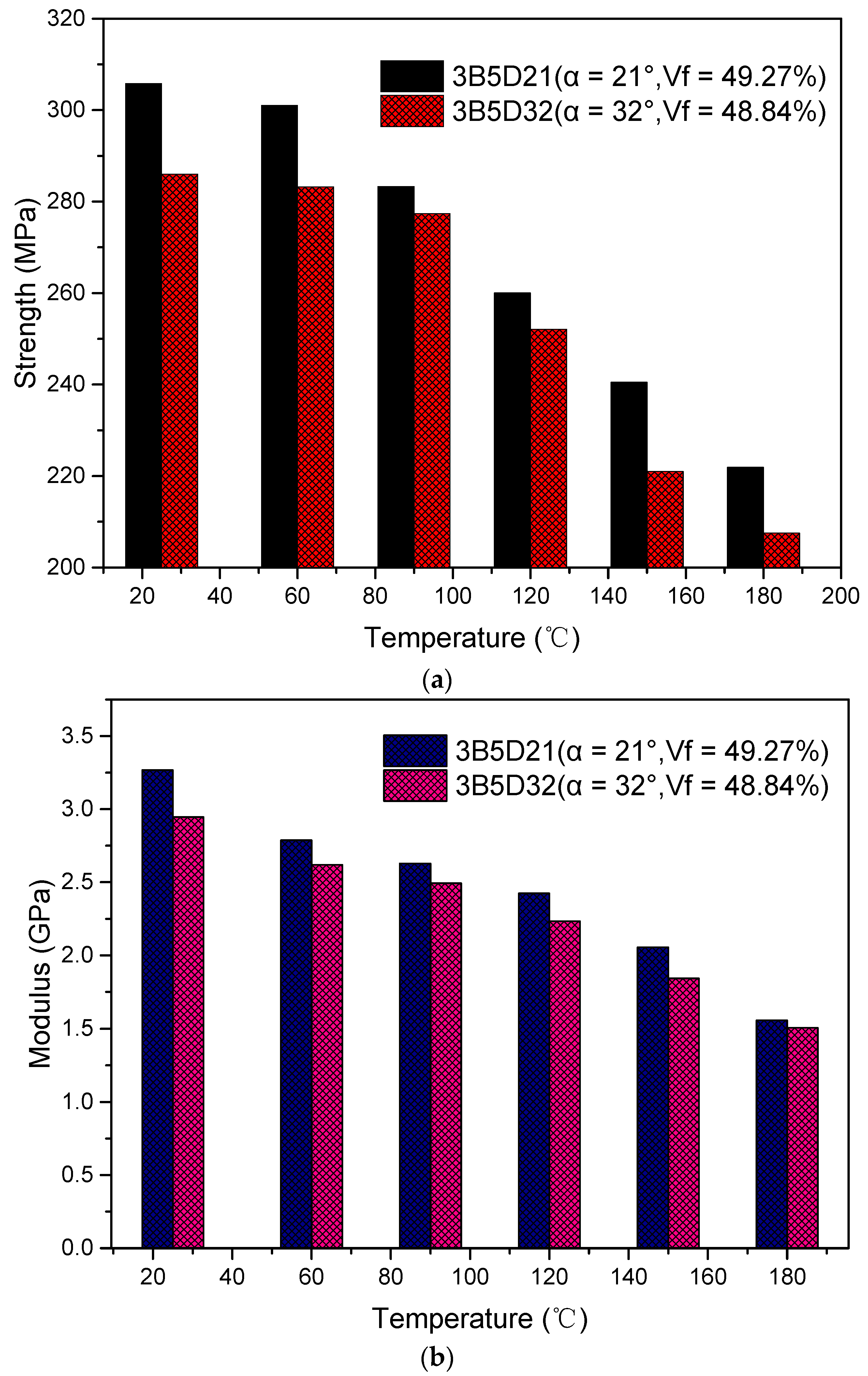 Materials 12 03506 g006