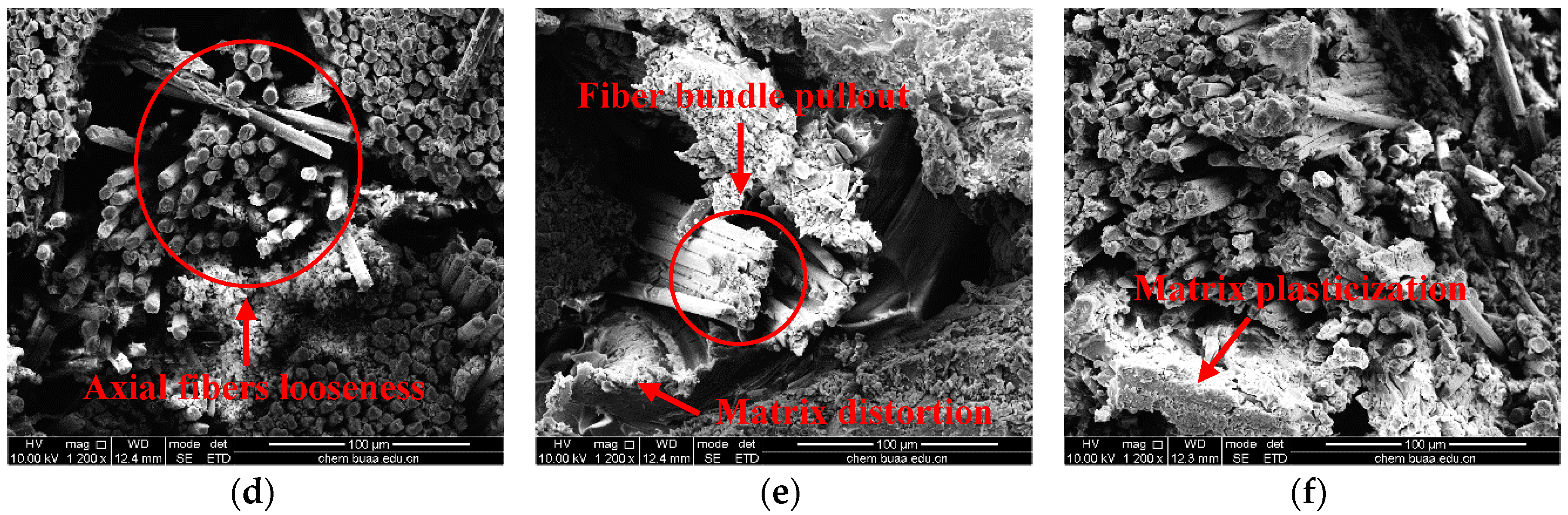 Materials 12 03506 g008b
