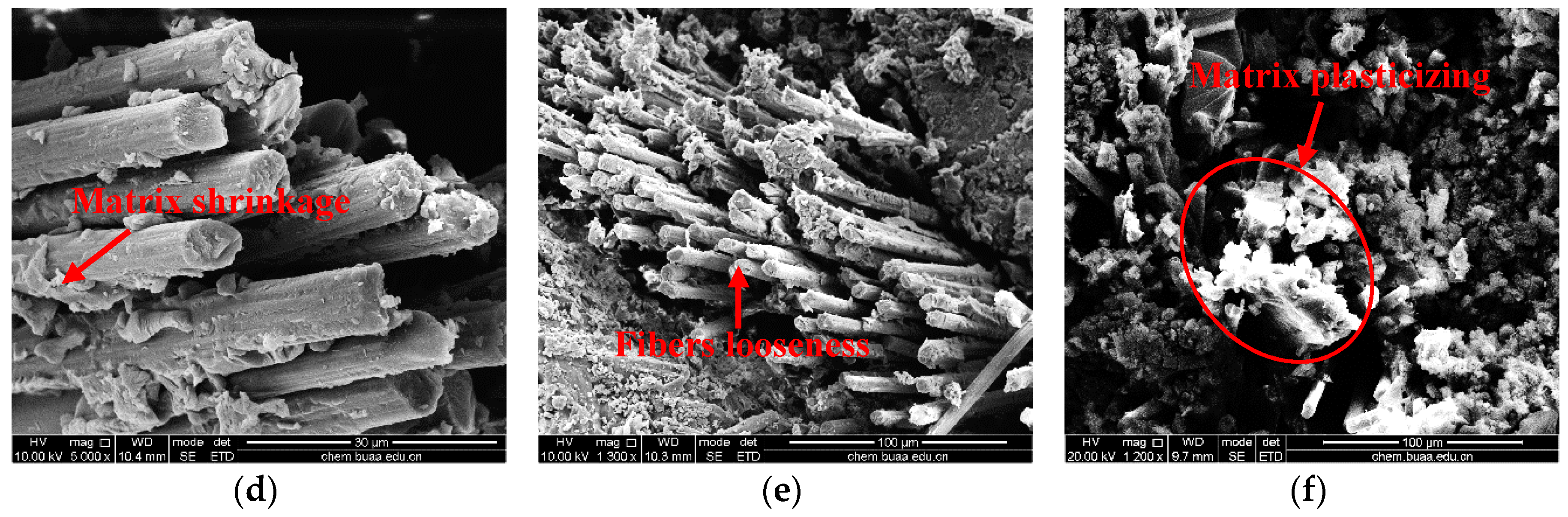 Materials 12 03506 g010b