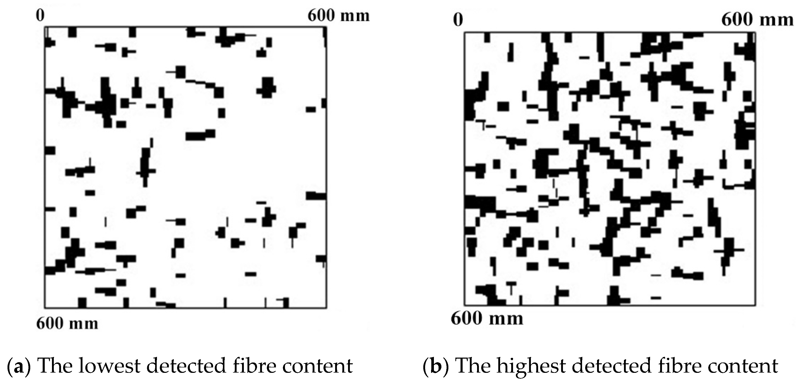 Materials 12 03507 g003