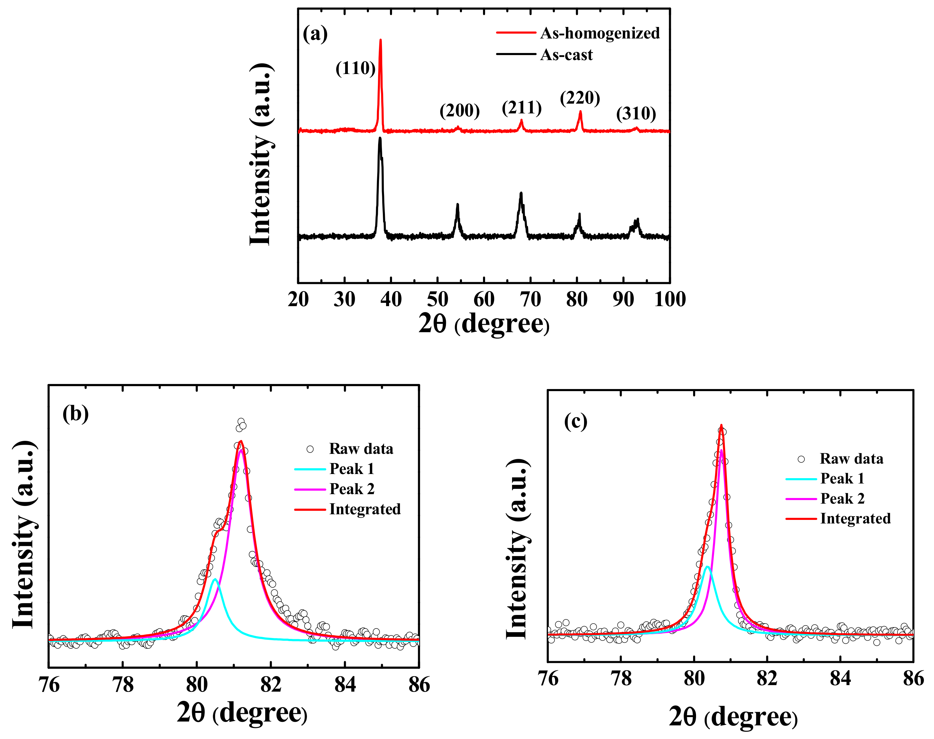 Materials 12 03508 g001