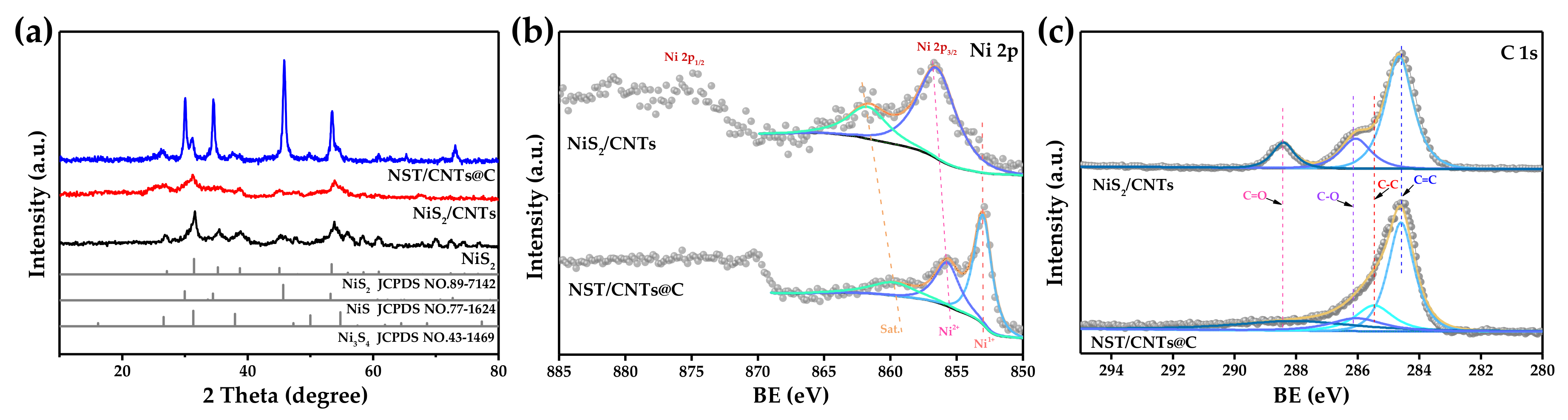 Materials 12 03509 g002