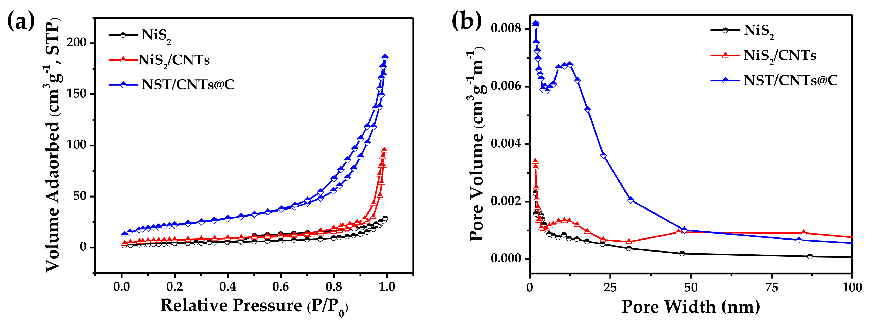 Materials 12 03509 g004
