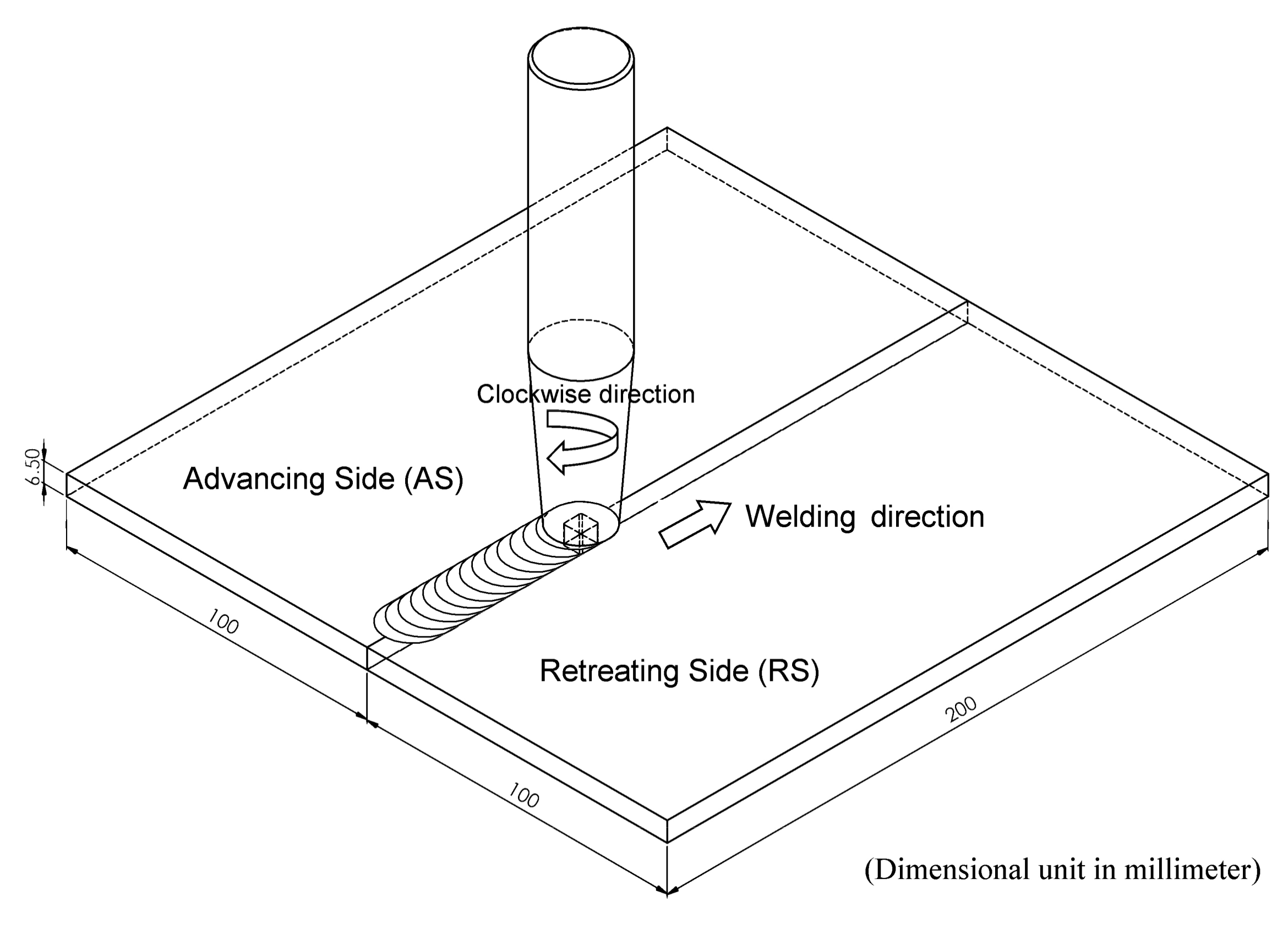 Materials 12 03510 g002